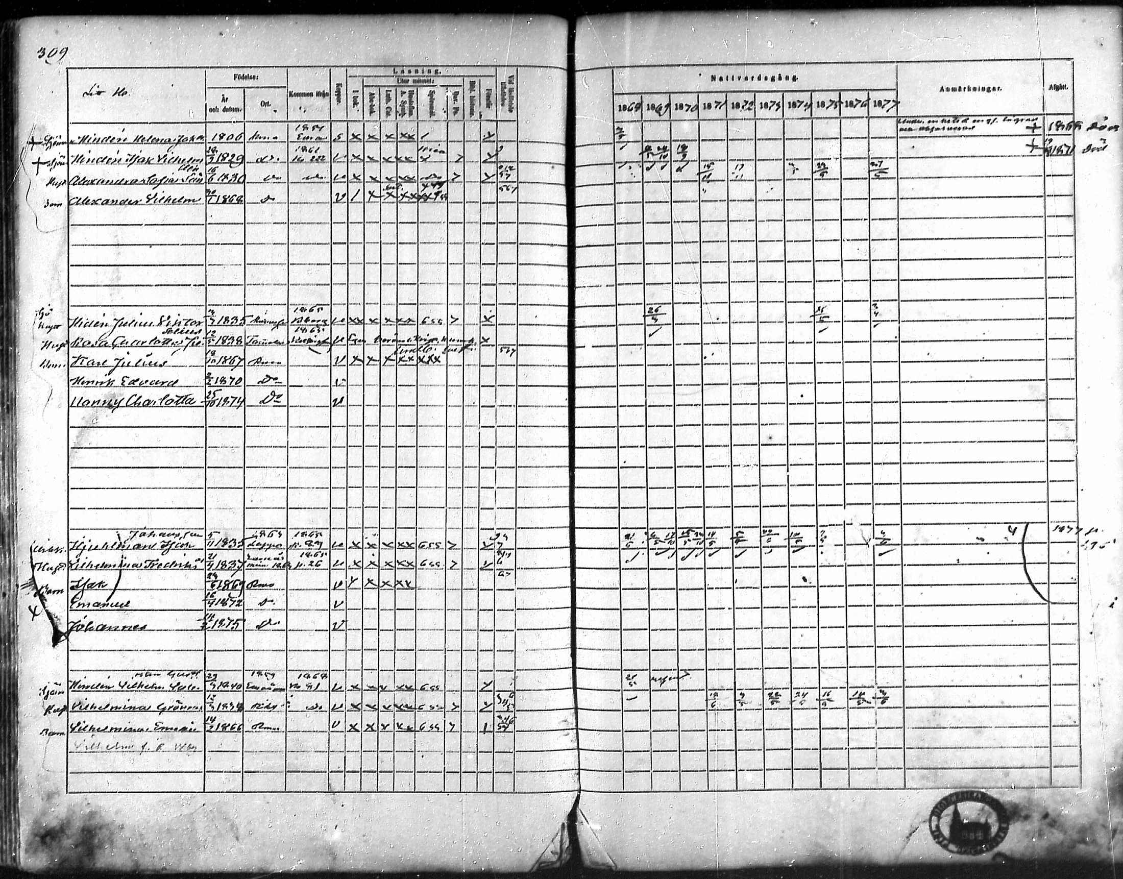 [ ../kirjat/Kirkonkirjat/rauma/rippikirja_1868-1877_ksrk_mko14-28/kuvat/273.jpg ]