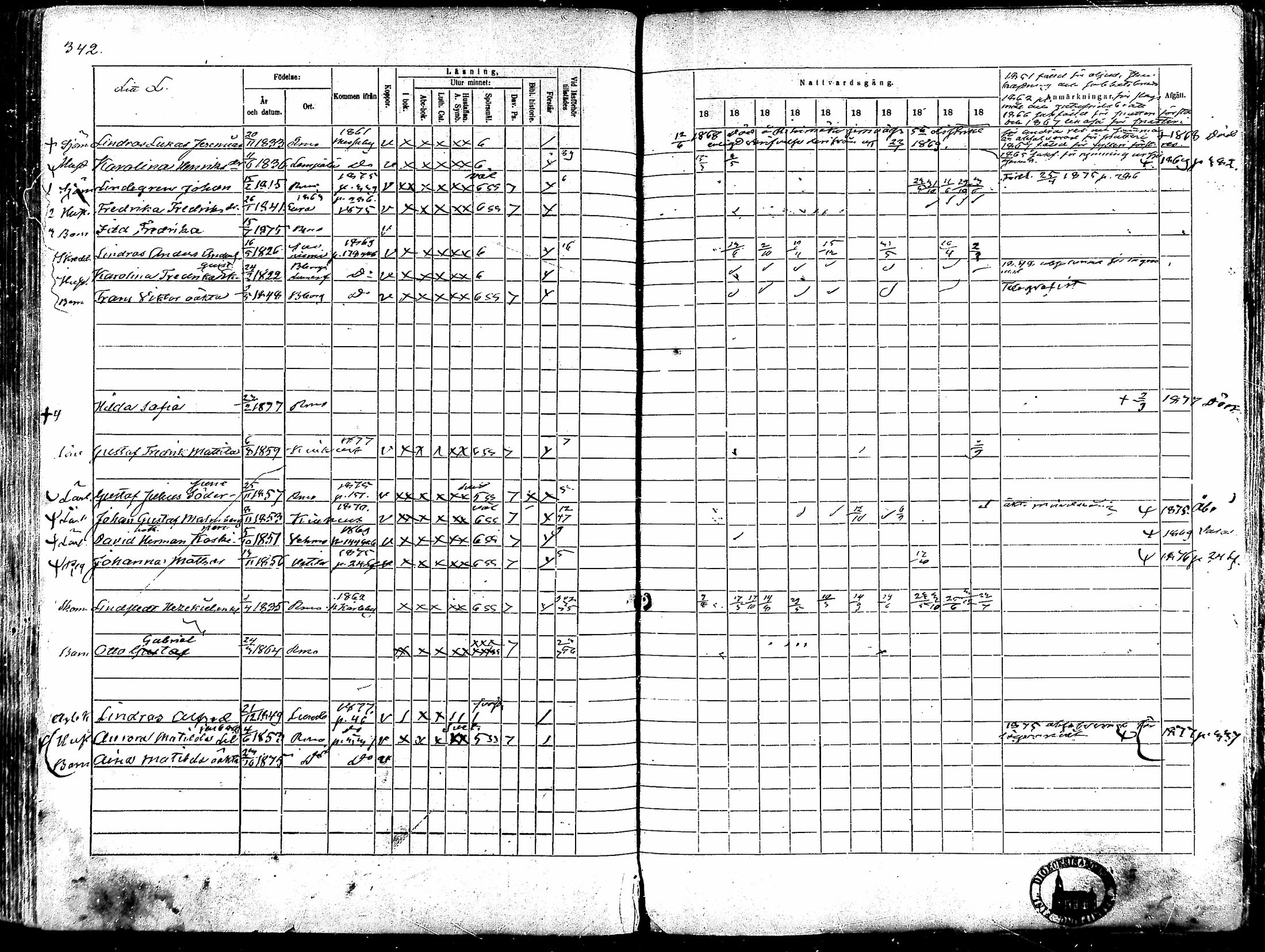 [ ../kirjat/Kirkonkirjat/rauma/rippikirja_1868-1877_ksrk_mko14-28/kuvat/304.jpg ]