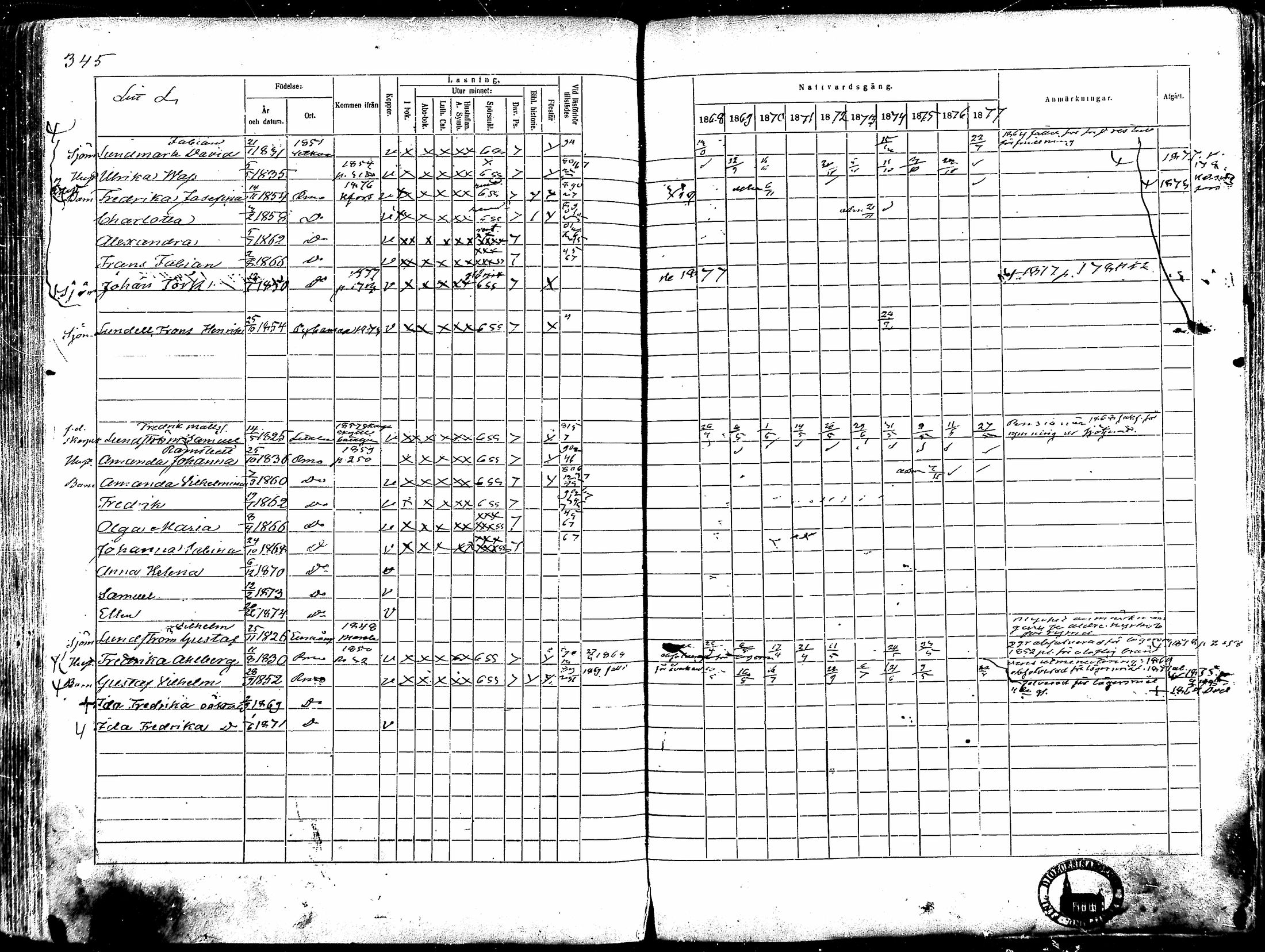 [ ../kirjat/Kirkonkirjat/rauma/rippikirja_1868-1877_ksrk_mko14-28/kuvat/307.jpg ]