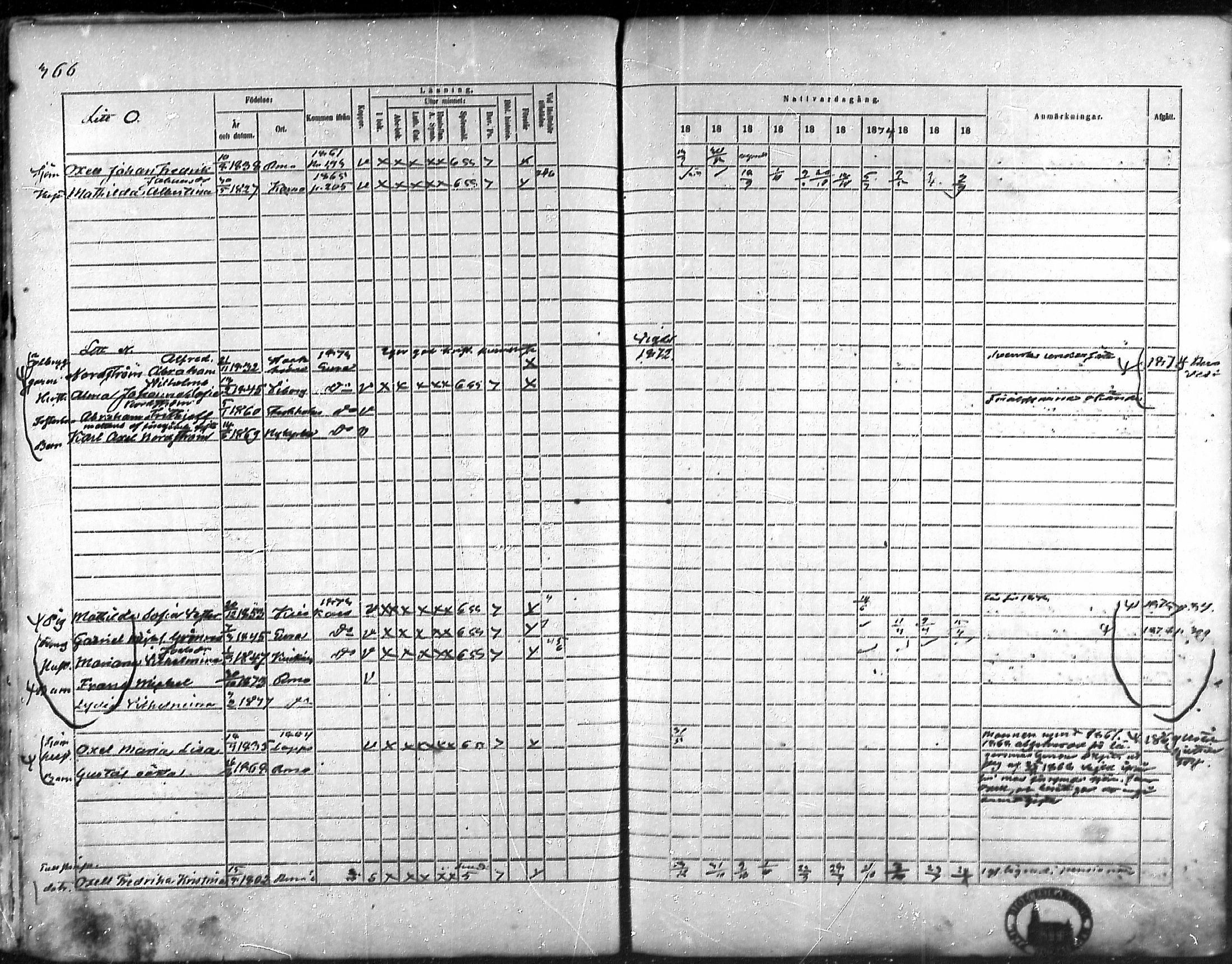 [ ../kirjat/Kirkonkirjat/rauma/rippikirja_1868-1877_ksrk_mko14-28/kuvat/327.jpg ]