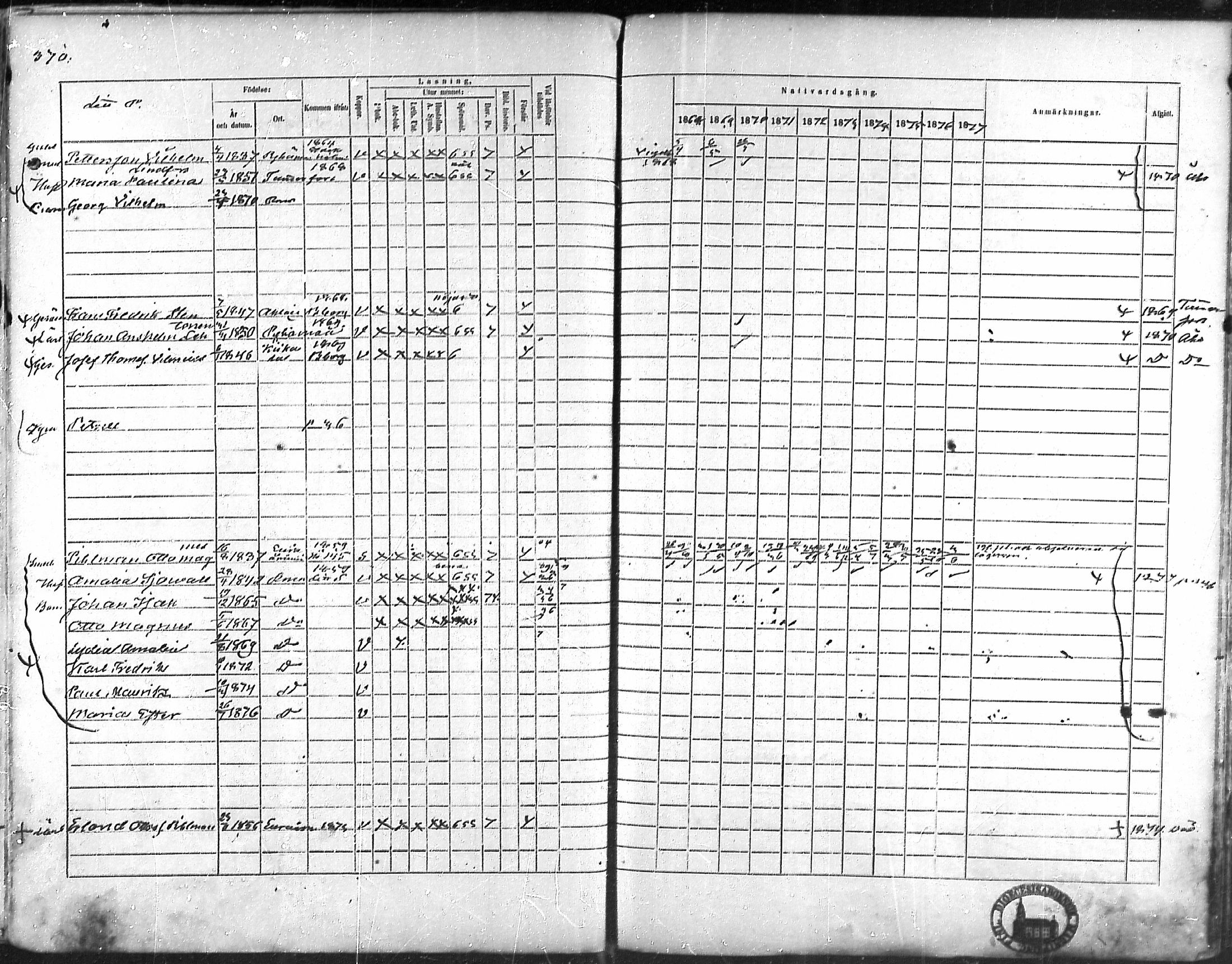 [ ../kirjat/Kirkonkirjat/rauma/rippikirja_1868-1877_ksrk_mko14-28/kuvat/331.jpg ]