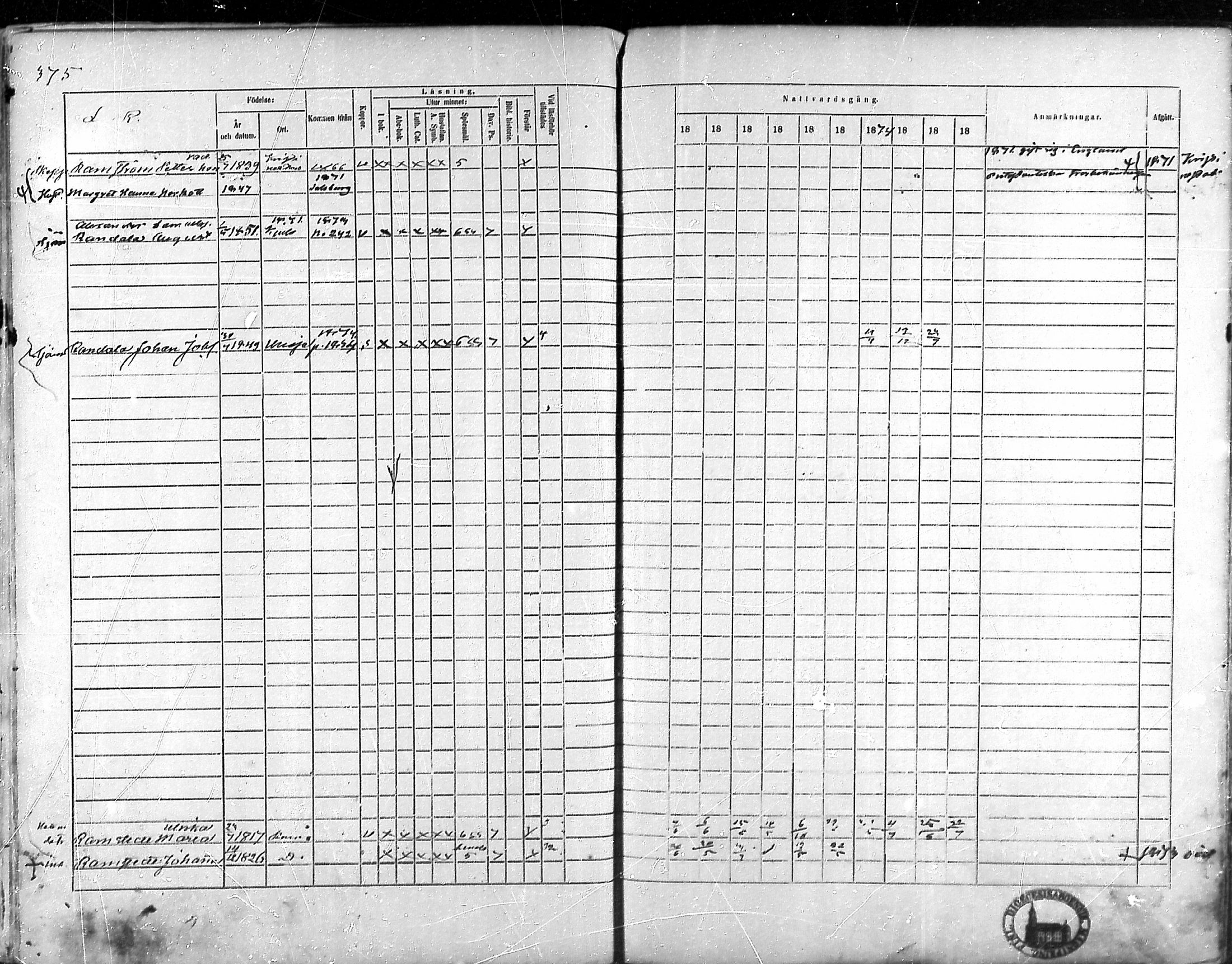 [ ../kirjat/Kirkonkirjat/rauma/rippikirja_1868-1877_ksrk_mko14-28/kuvat/336.jpg ]