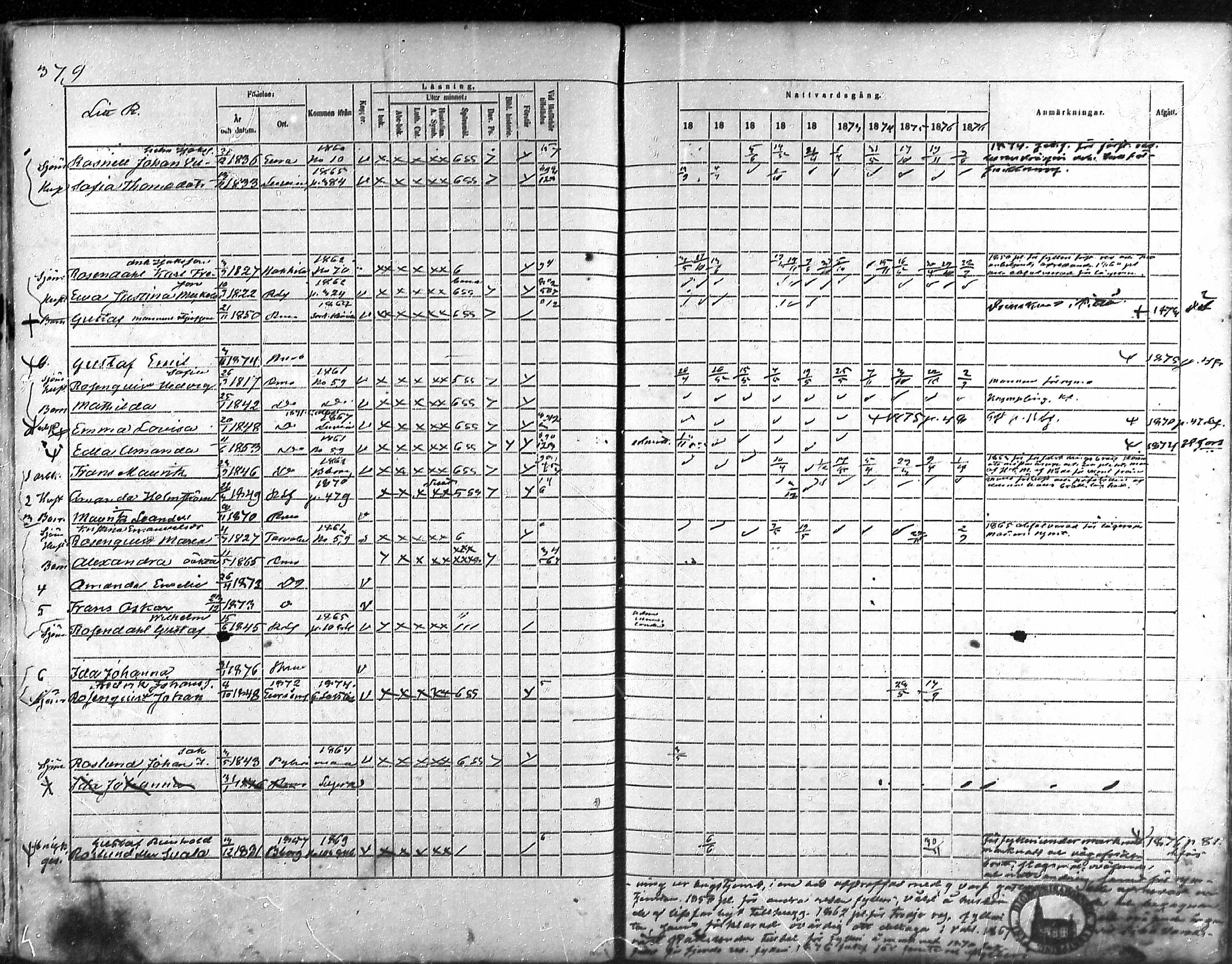 [ ../kirjat/Kirkonkirjat/rauma/rippikirja_1868-1877_ksrk_mko14-28/kuvat/340.jpg ]