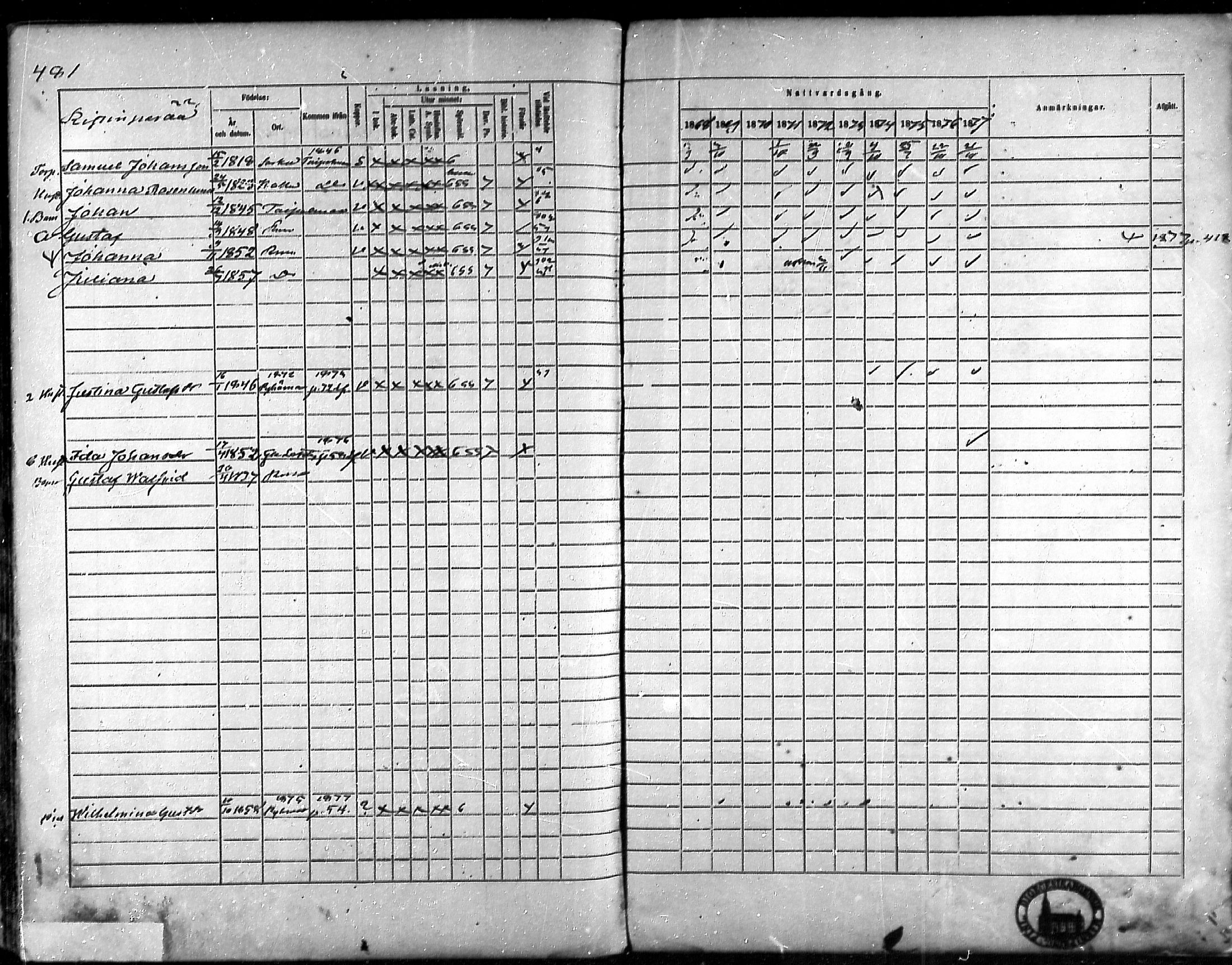 [ ../kirjat/Kirkonkirjat/rauma/rippikirja_1868-1877_ksrk_mko14-28/kuvat/411.jpg ]