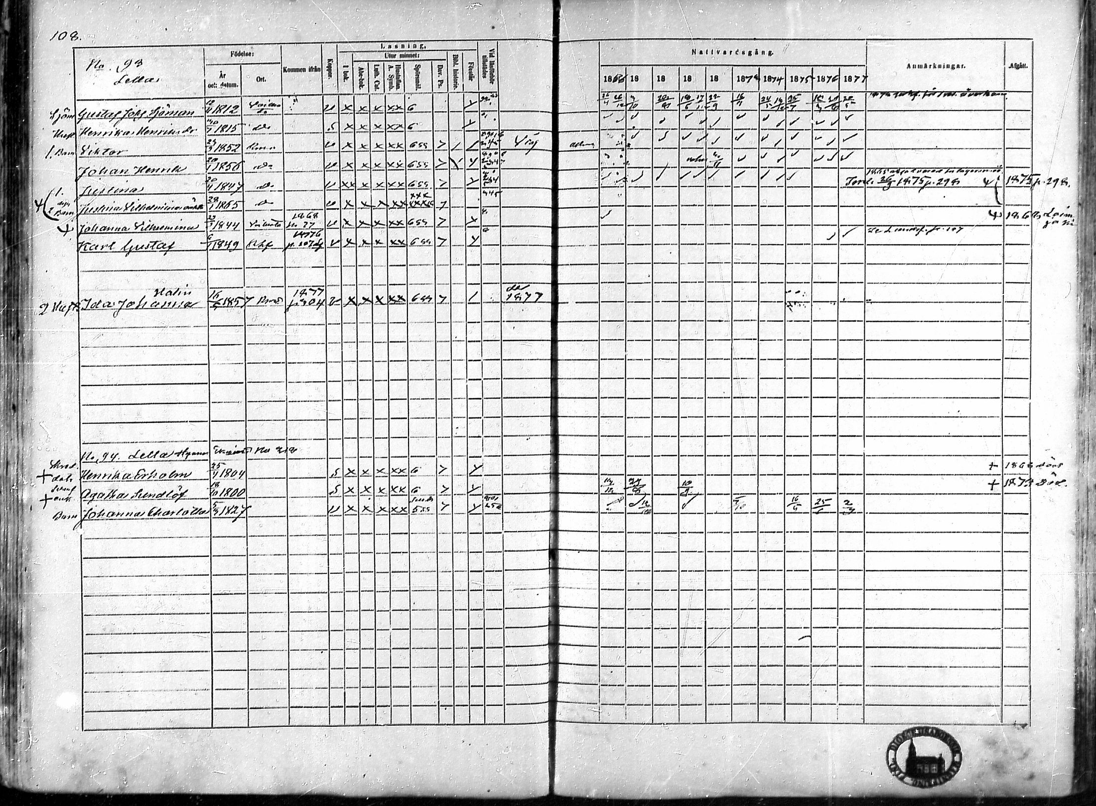 [ ../kirjat/Kirkonkirjat/rauma/rippikirja_1868-1877_ksrk_mko14-28/kuvat/86.jpg ]