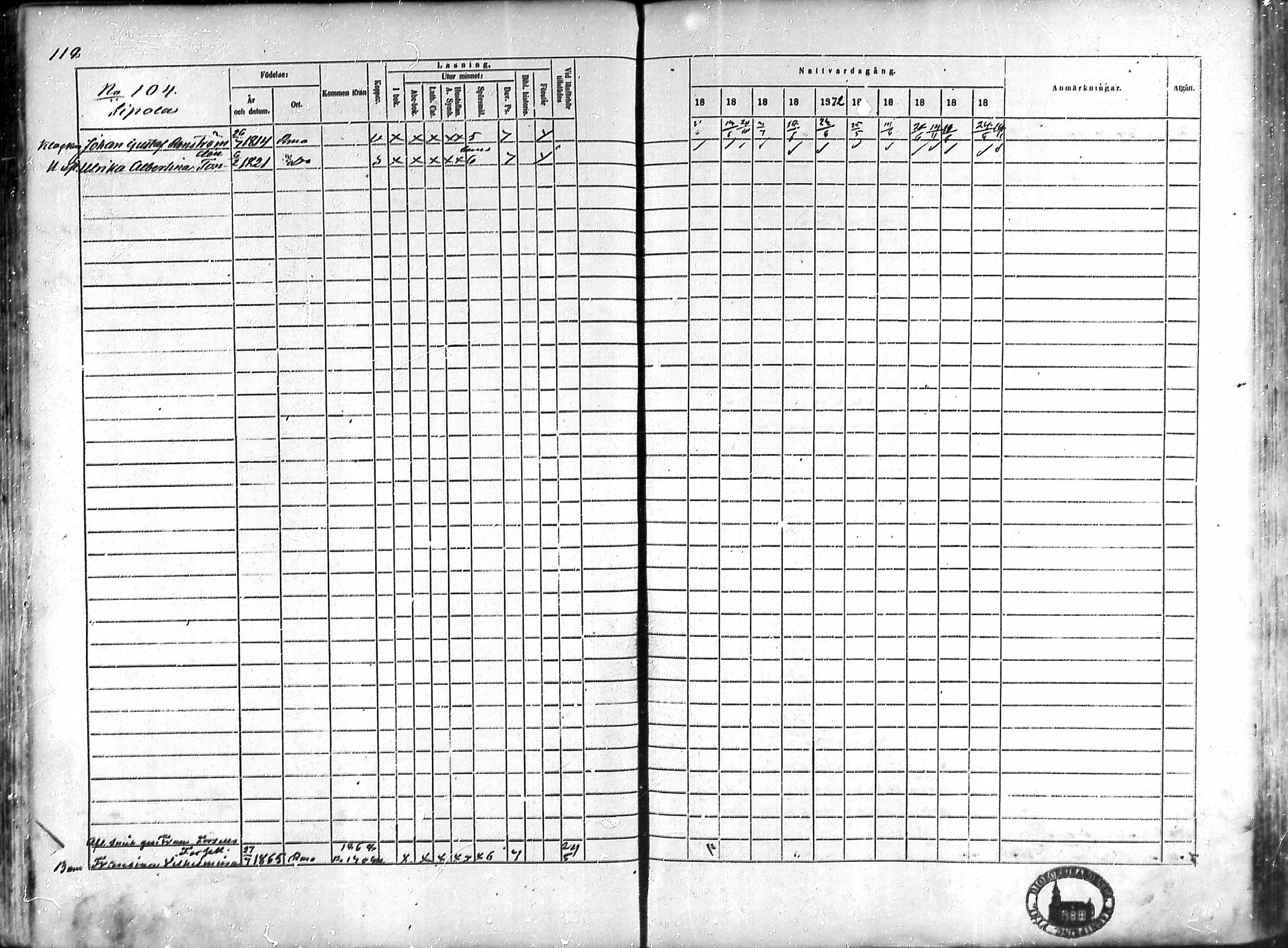 [ ../kirjat/Kirkonkirjat/rauma/rippikirja_1868-1877_ksrk_mko14-28/kuvat/96.jpg ]