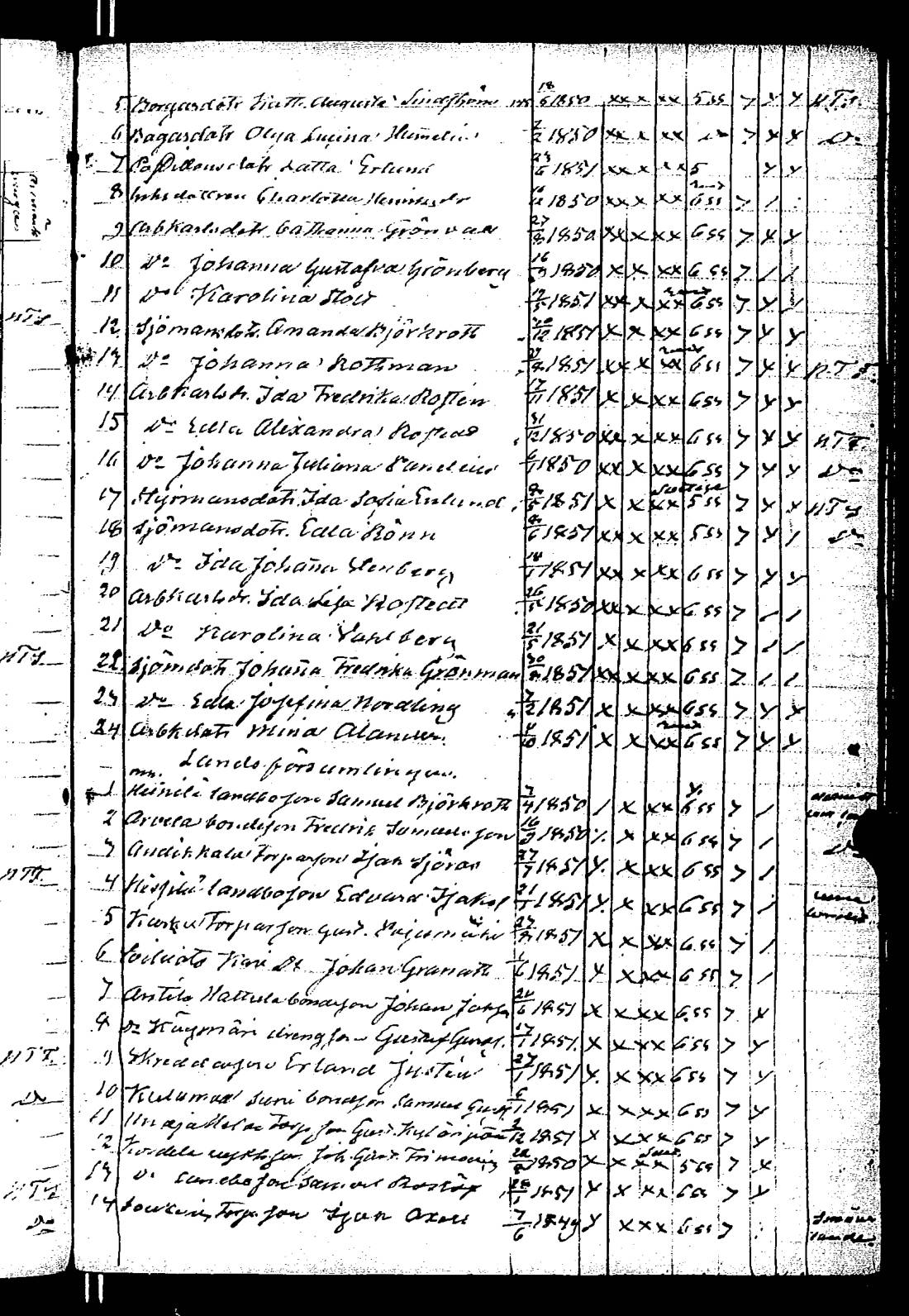 [ ../kirjat/Kirkonkirjat/rauma/rippilapset_1835-1888_jk294/kuvat/103.jpg ]