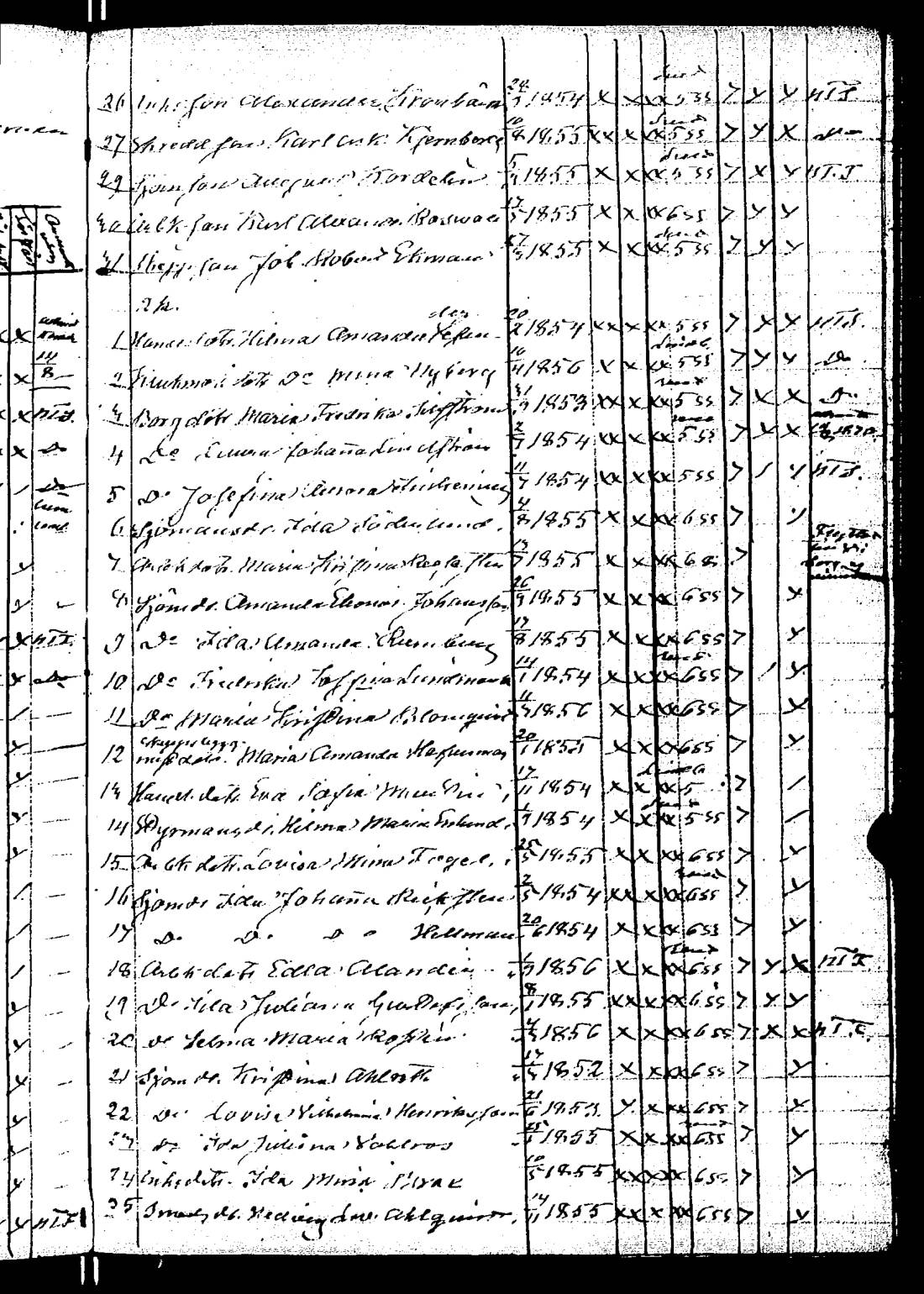[ ../kirjat/Kirkonkirjat/rauma/rippilapset_1835-1888_jk294/kuvat/119.jpg ]