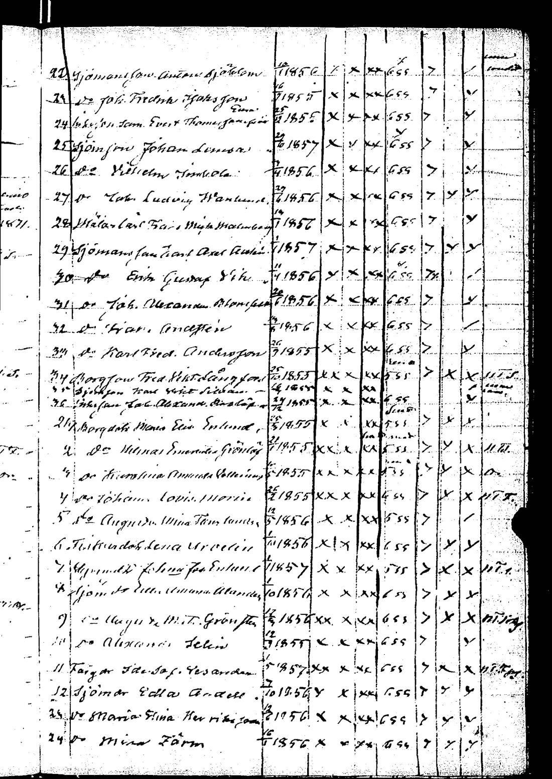 [ ../kirjat/Kirkonkirjat/rauma/rippilapset_1835-1888_jk294/kuvat/123.jpg ]