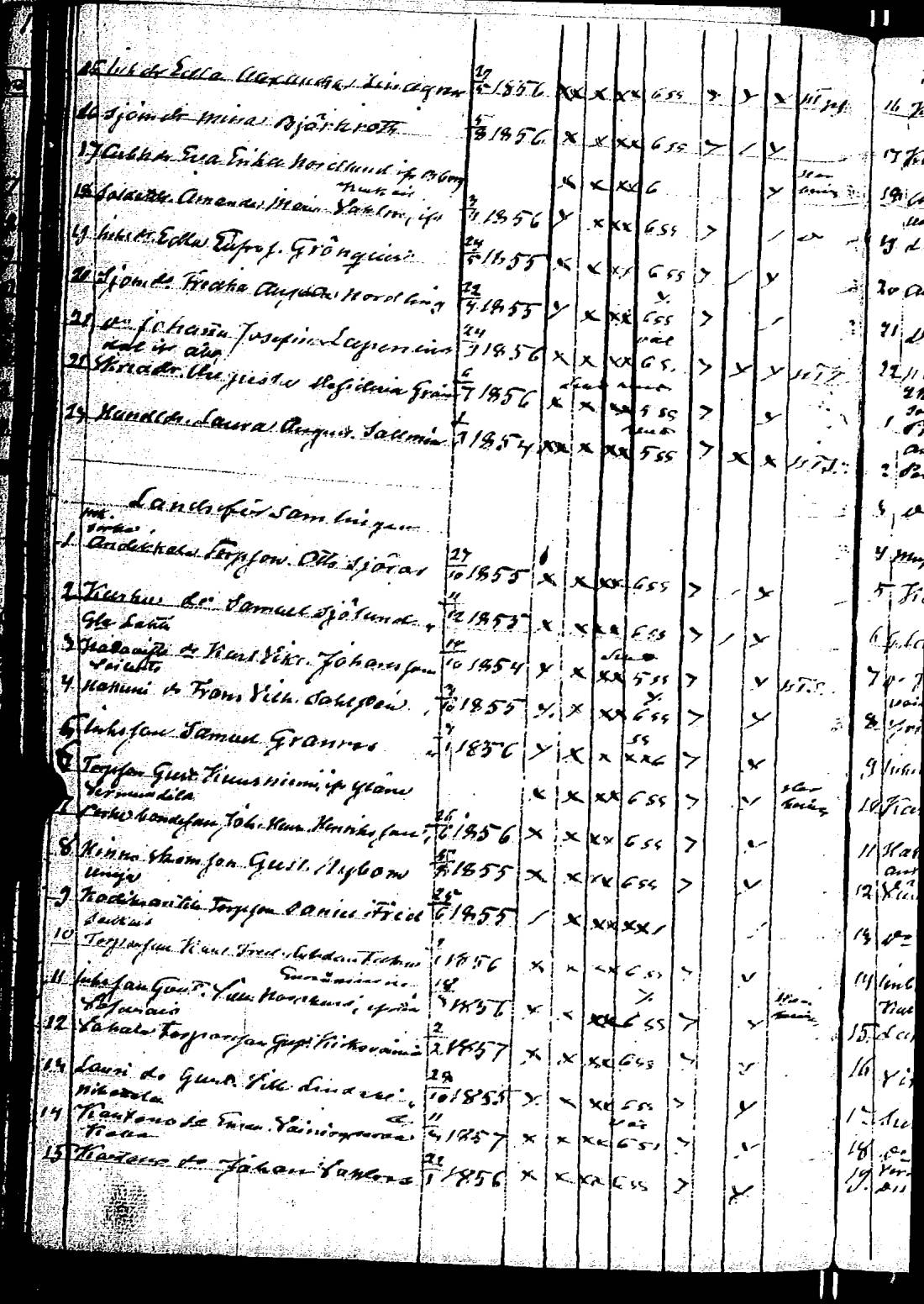 [ ../kirjat/Kirkonkirjat/rauma/rippilapset_1835-1888_jk294/kuvat/124.jpg ]