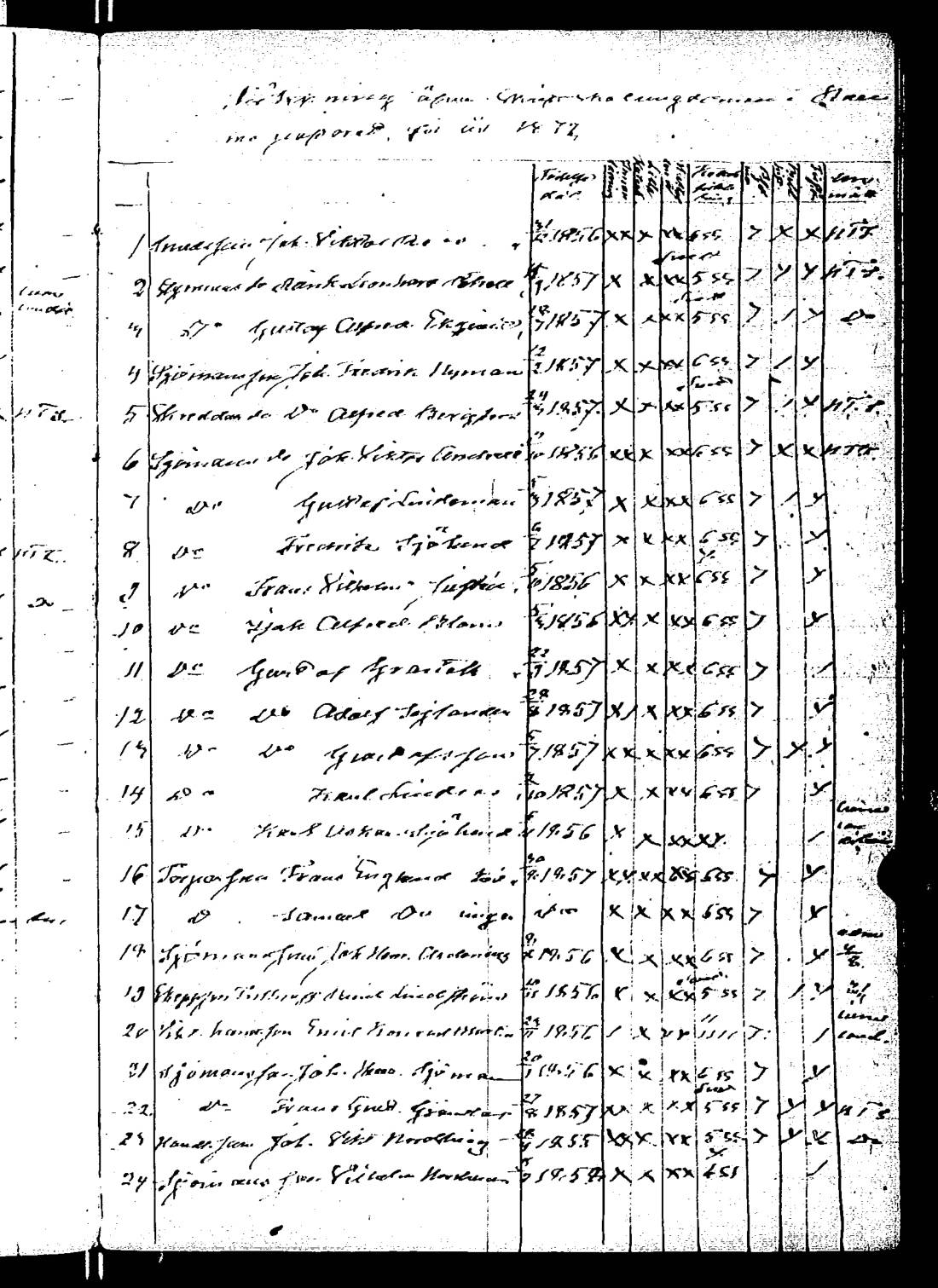 [ ../kirjat/Kirkonkirjat/rauma/rippilapset_1835-1888_jk294/kuvat/127.jpg ]