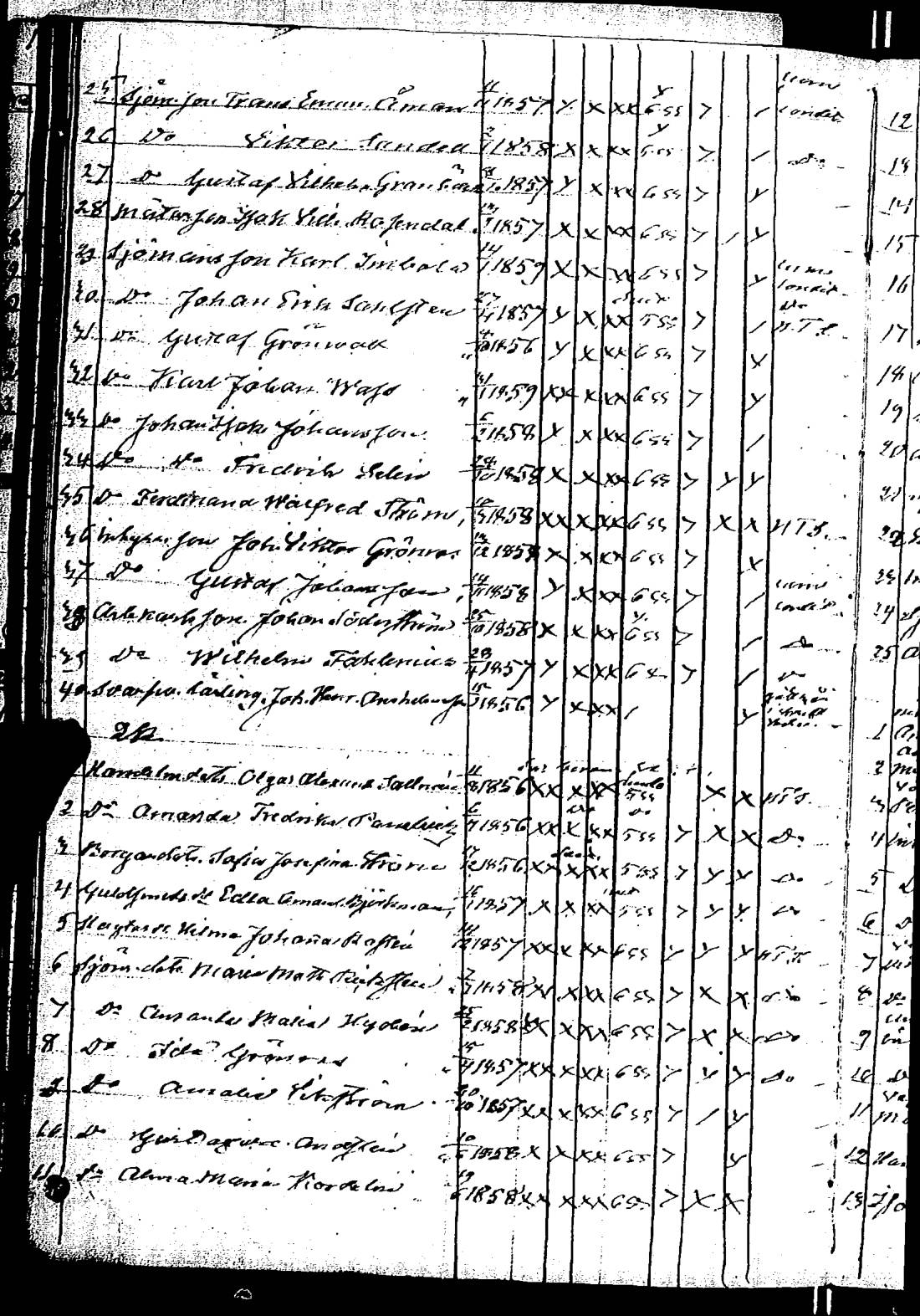 [ ../kirjat/Kirkonkirjat/rauma/rippilapset_1835-1888_jk294/kuvat/132.jpg ]
