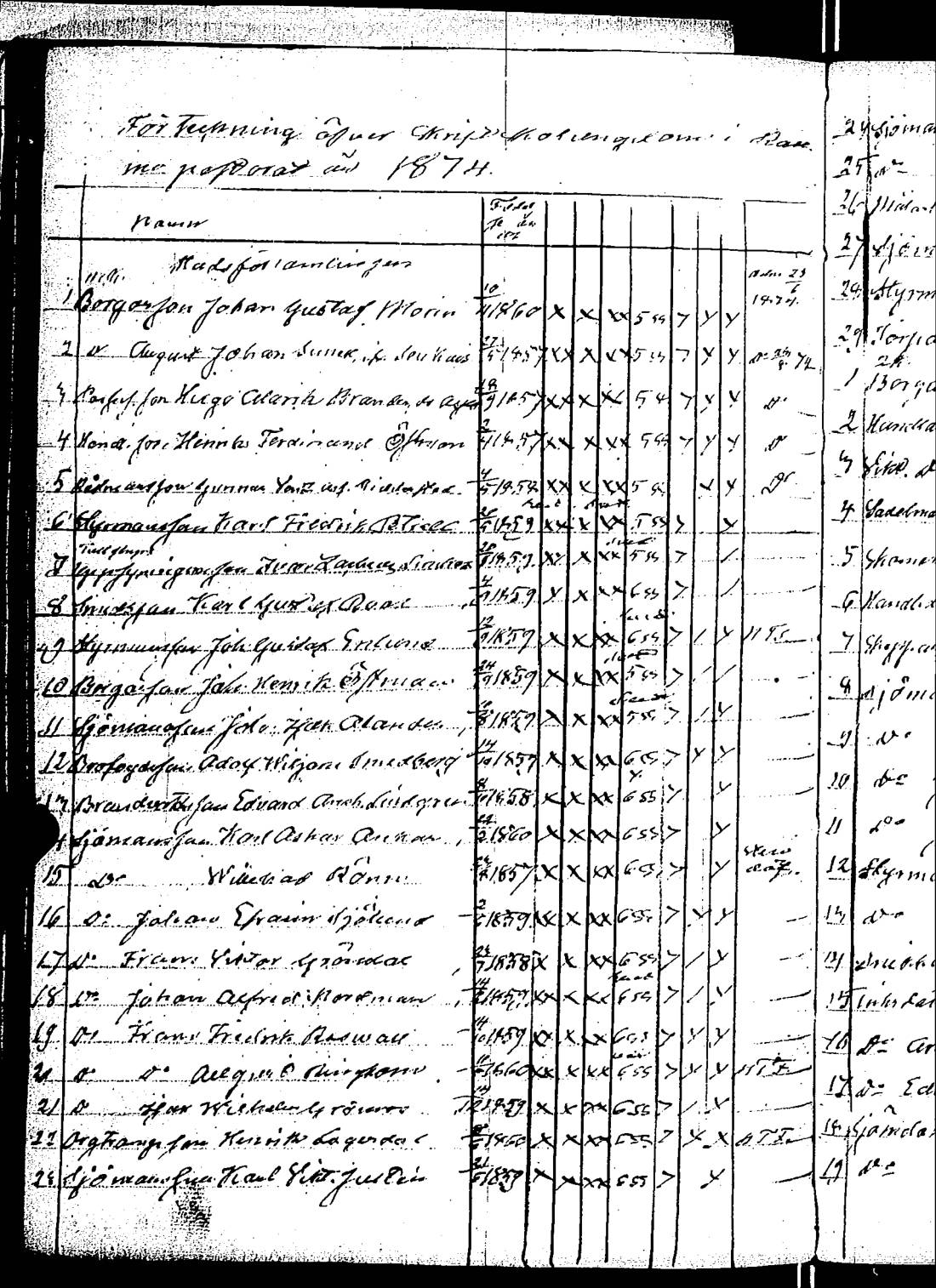 [ ../kirjat/Kirkonkirjat/rauma/rippilapset_1835-1888_jk294/kuvat/136.jpg ]