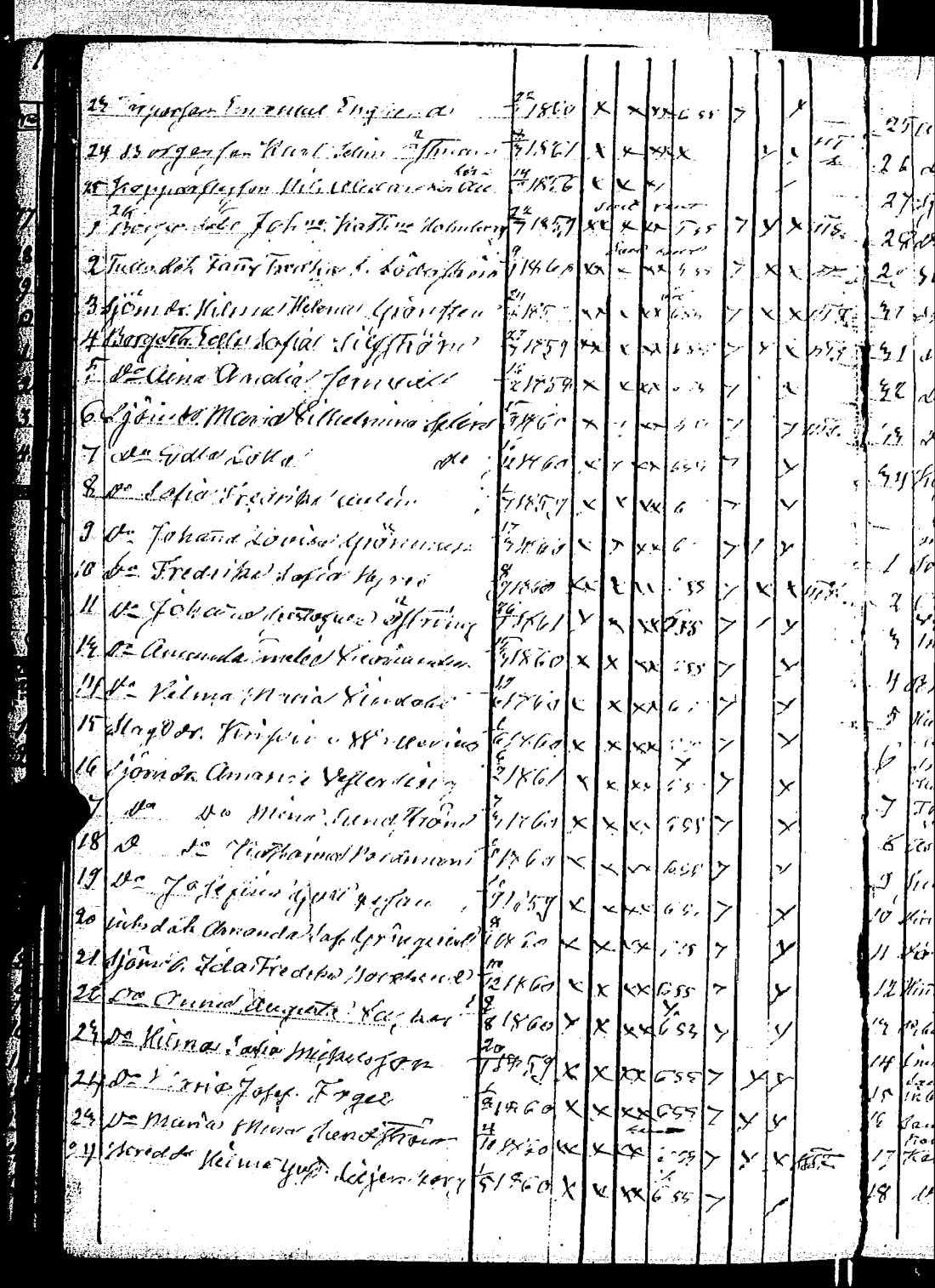 [ ../kirjat/Kirkonkirjat/rauma/rippilapset_1835-1888_jk294/kuvat/142.jpg ]