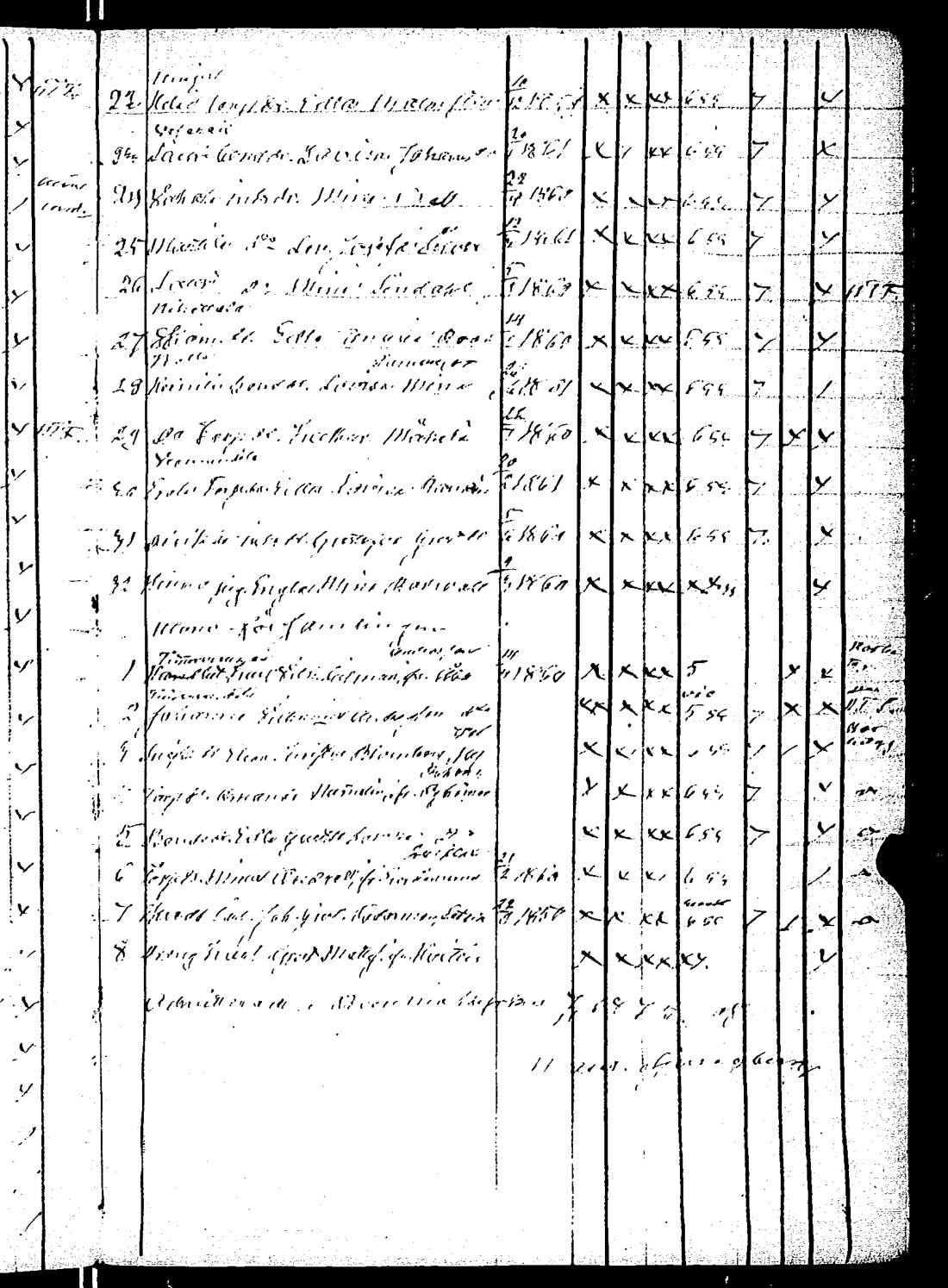 [ ../kirjat/Kirkonkirjat/rauma/rippilapset_1835-1888_jk294/kuvat/145.jpg ]