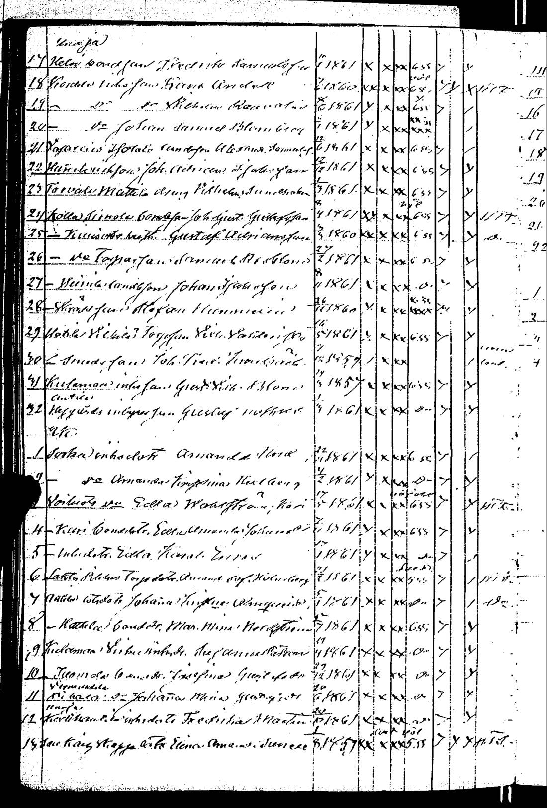 [ ../kirjat/Kirkonkirjat/rauma/rippilapset_1835-1888_jk294/kuvat/148.jpg ]