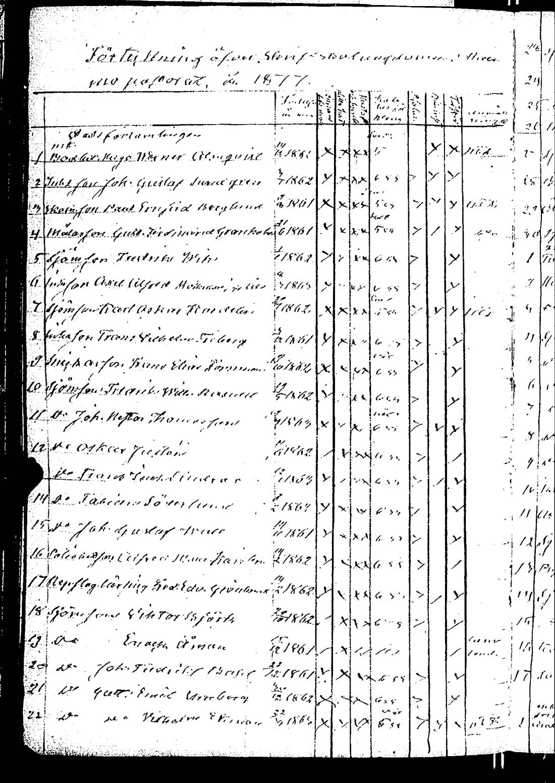 [ ../kirjat/Kirkonkirjat/rauma/rippilapset_1835-1888_jk294/kuvat/150.jpg ]