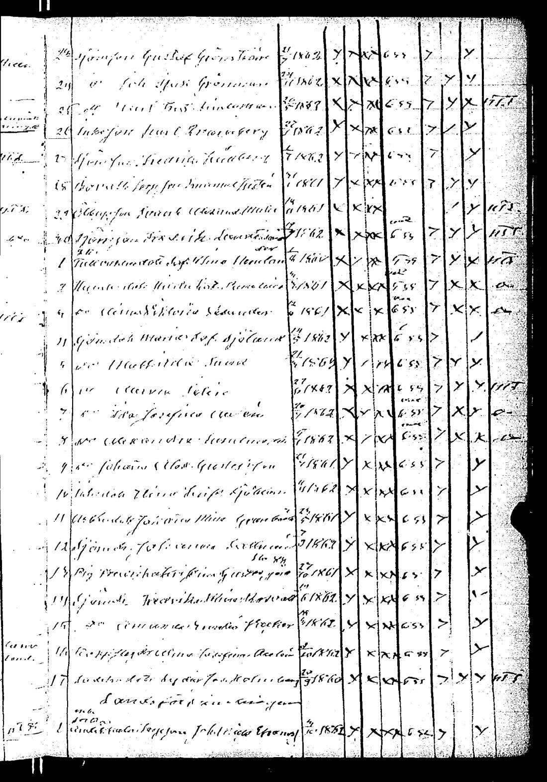 [ ../kirjat/Kirkonkirjat/rauma/rippilapset_1835-1888_jk294/kuvat/151.jpg ]