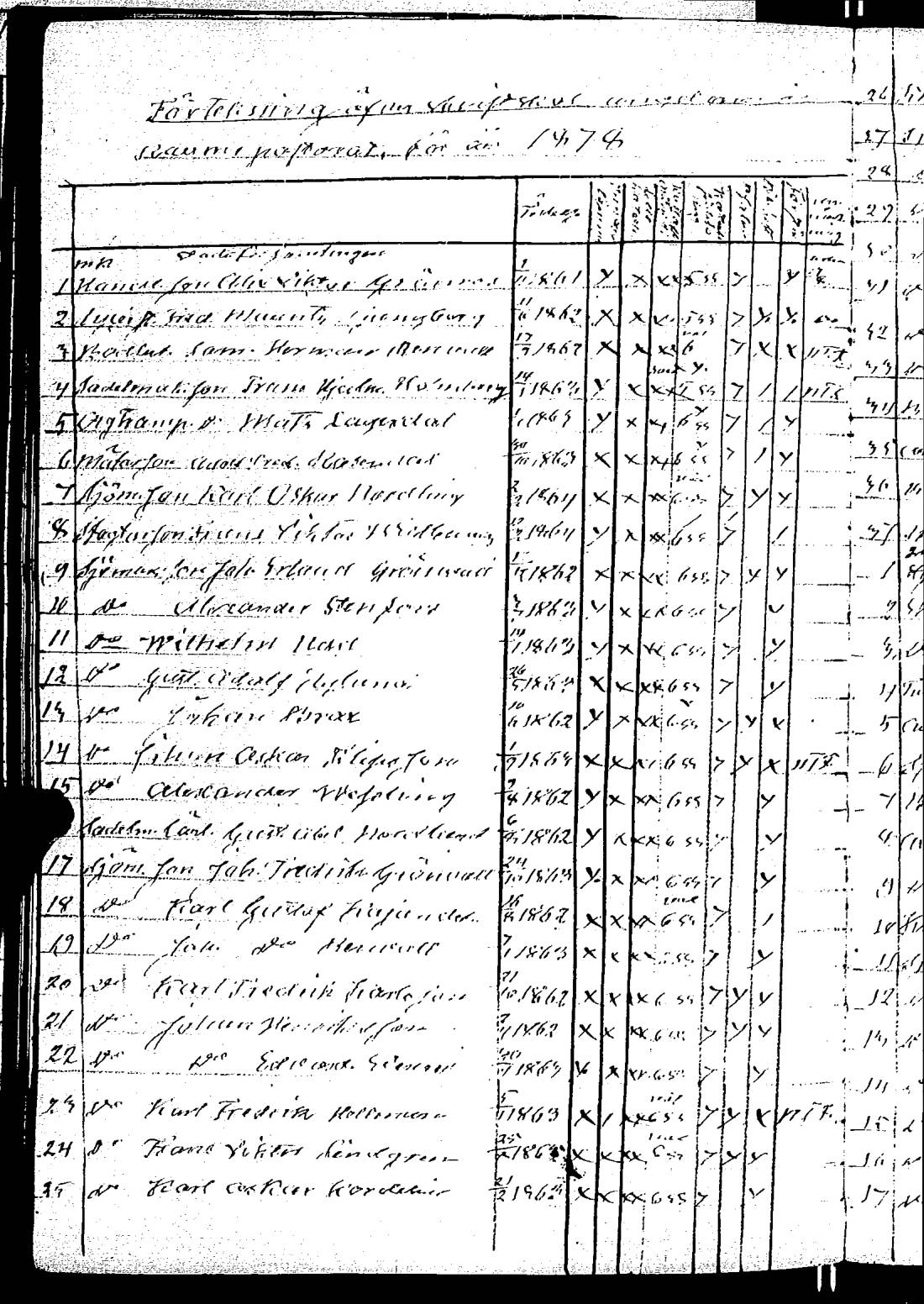 [ ../kirjat/Kirkonkirjat/rauma/rippilapset_1835-1888_jk294/kuvat/154.jpg ]