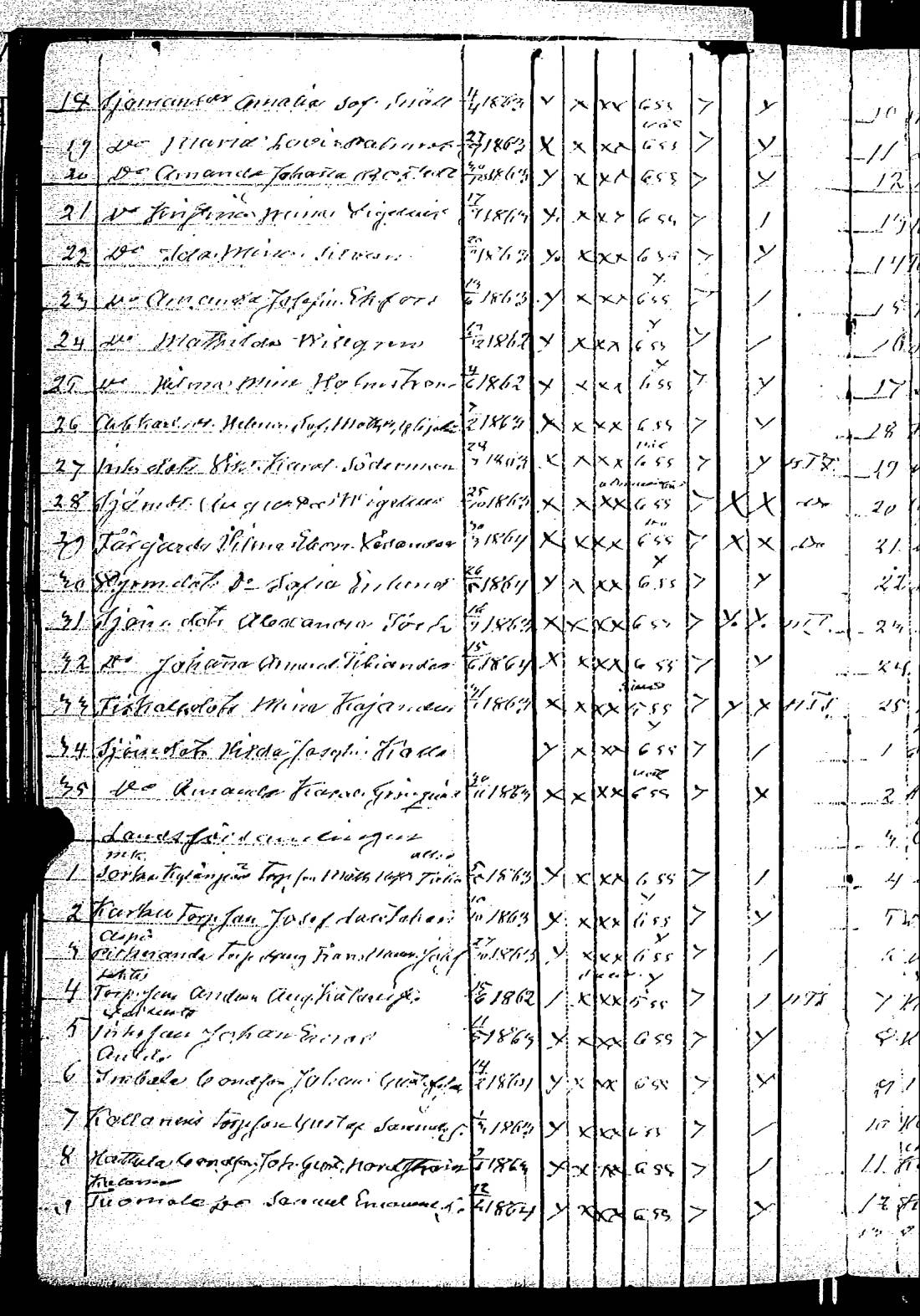 [ ../kirjat/Kirkonkirjat/rauma/rippilapset_1835-1888_jk294/kuvat/156.jpg ]