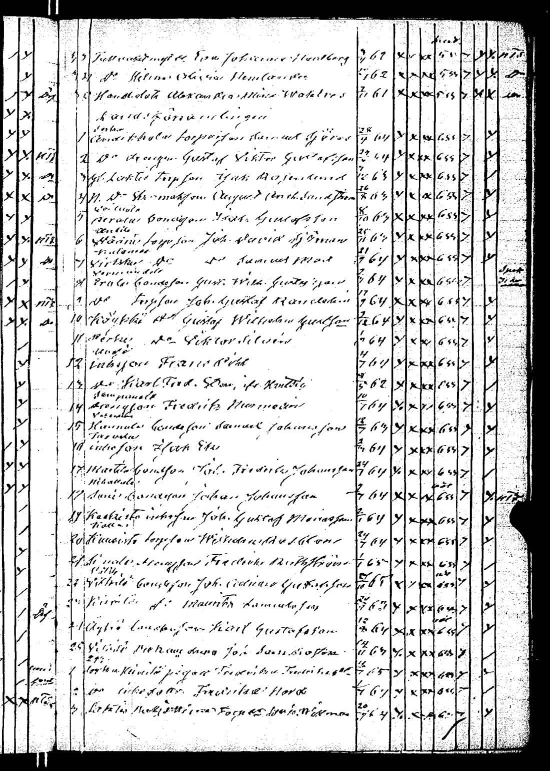 [ ../kirjat/Kirkonkirjat/rauma/rippilapset_1835-1888_jk294/kuvat/163.jpg ]
