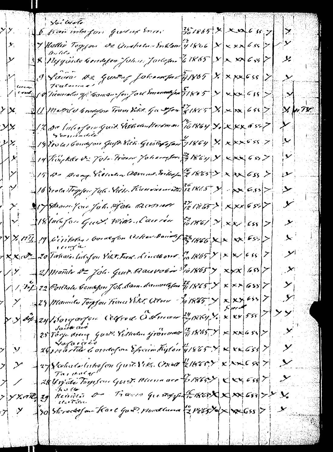 [ ../kirjat/Kirkonkirjat/rauma/rippilapset_1835-1888_jk294/kuvat/169.jpg ]
