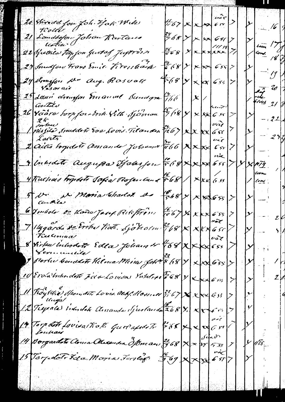 [ ../kirjat/Kirkonkirjat/rauma/rippilapset_1835-1888_jk294/kuvat/186.jpg ]