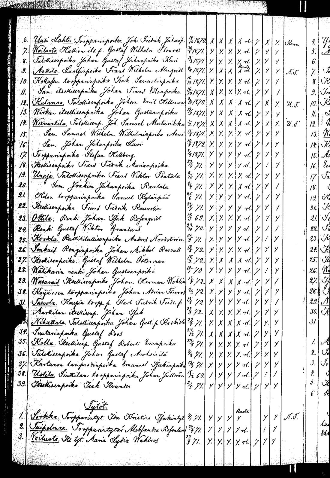 [ ../kirjat/Kirkonkirjat/rauma/rippilapset_1835-1888_jk294/kuvat/200.jpg ]