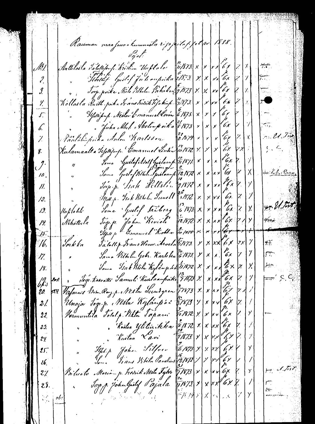 [ ../kirjat/Kirkonkirjat/rauma/rippilapset_1835-1888_jk294/kuvat/210.jpg ]