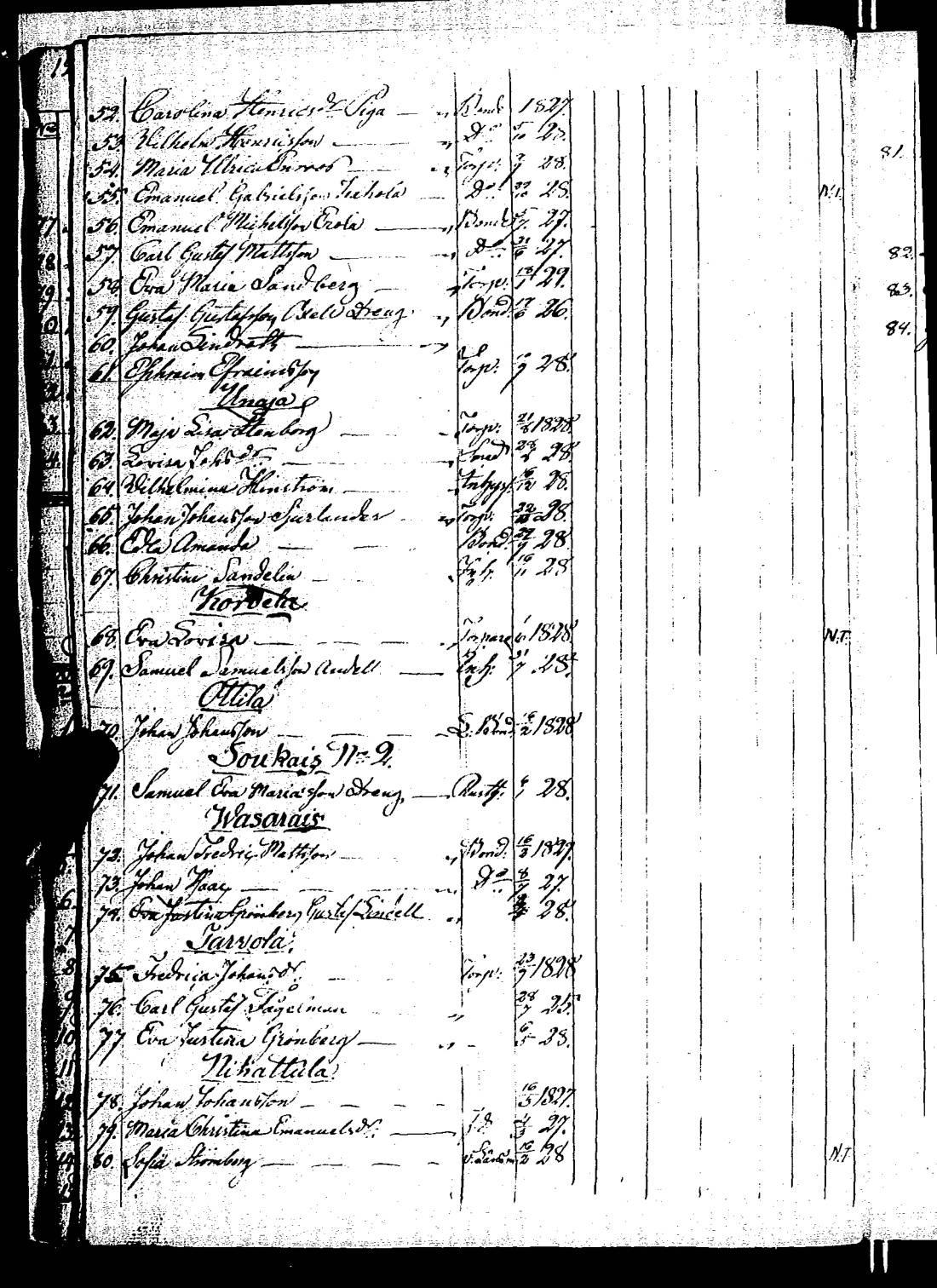 [ ../kirjat/Kirkonkirjat/rauma/rippilapset_1835-1888_jk294/kuvat/25.jpg ]