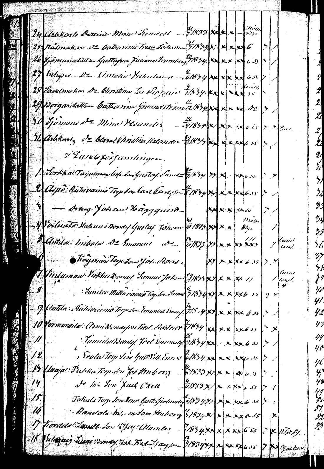 [ ../kirjat/Kirkonkirjat/rauma/rippilapset_1835-1888_jk294/kuvat/44.jpg ]