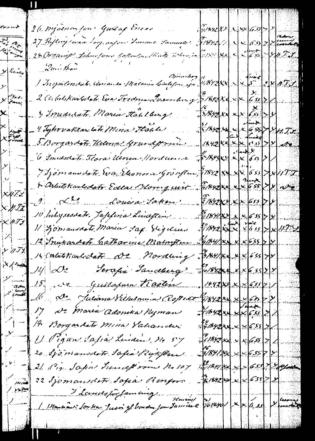 [ ../kirjat/Kirkonkirjat/rauma/rippilapset_1835-1888_jk294/kuvat/69.jpg ]