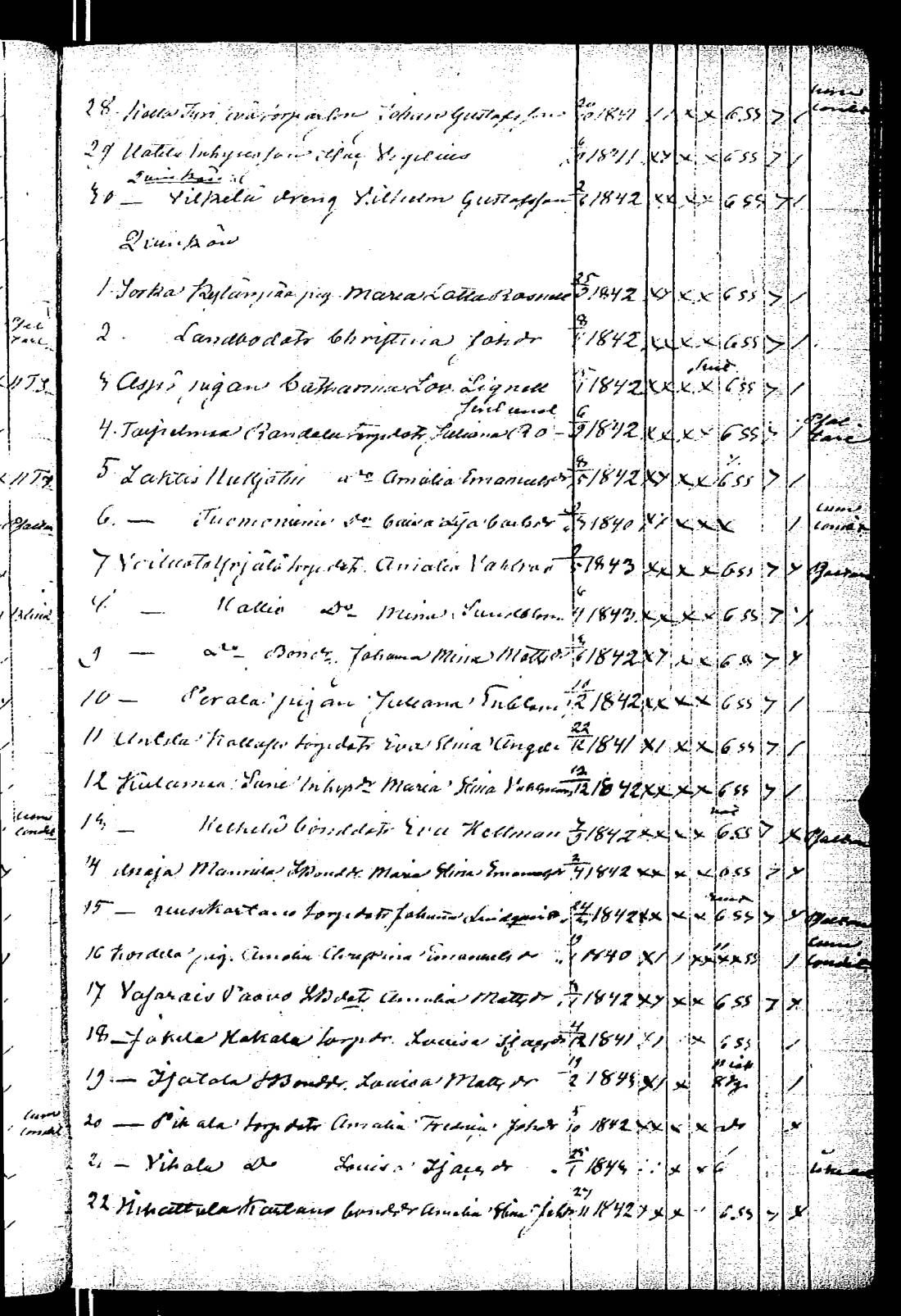 [ ../kirjat/Kirkonkirjat/rauma/rippilapset_1835-1888_jk294/kuvat/71.jpg ]