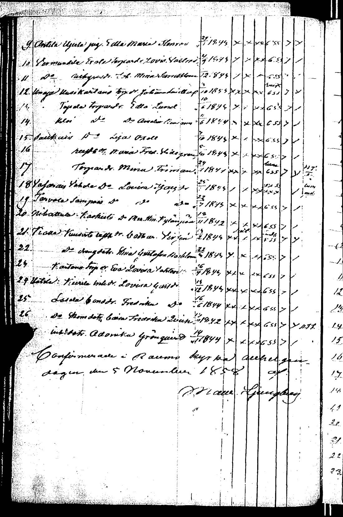 [ ../kirjat/Kirkonkirjat/rauma/rippilapset_1835-1888_jk294/kuvat/76.jpg ]