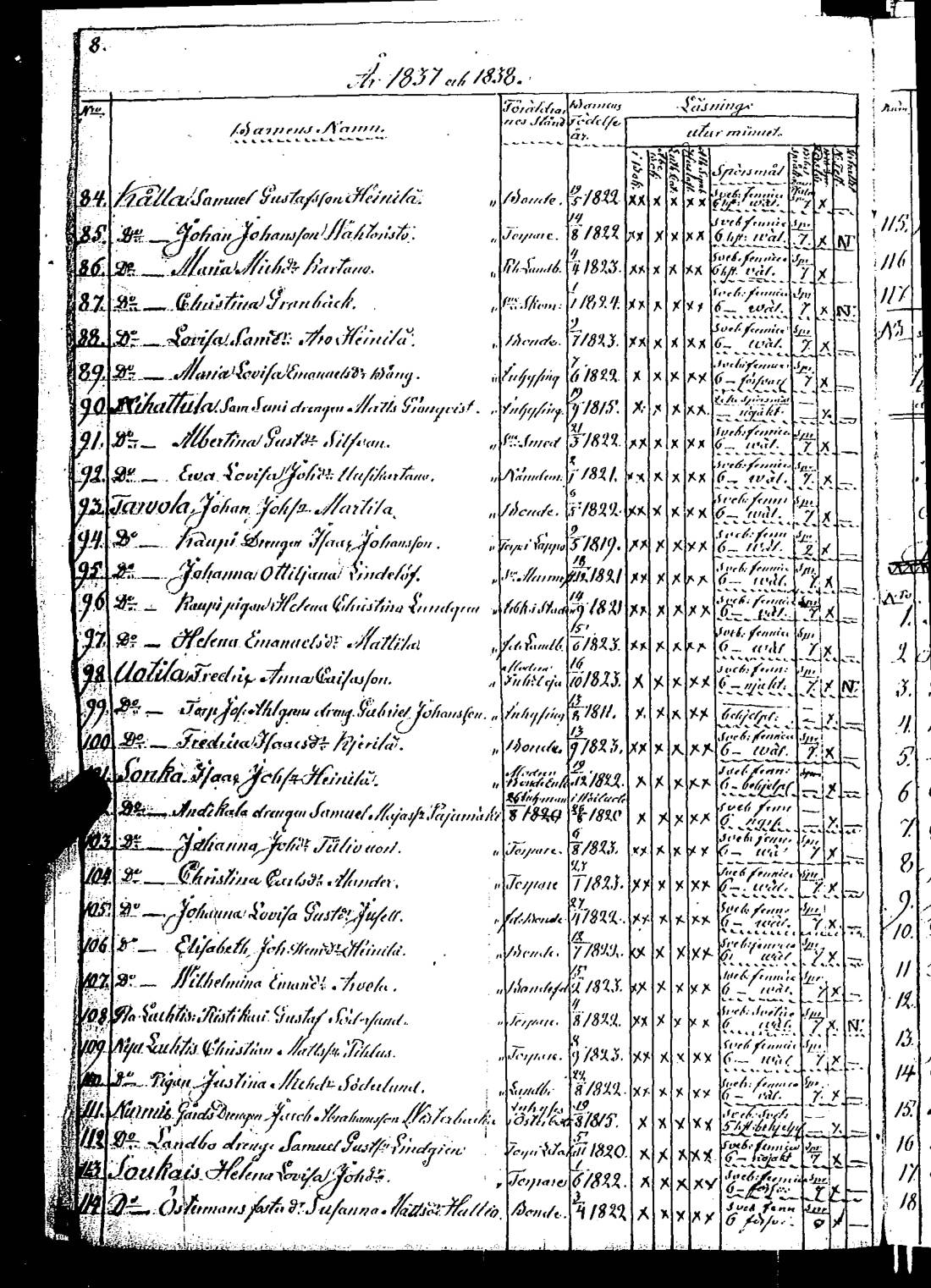 [ ../kirjat/Kirkonkirjat/rauma/rippilapset_1835-1888_jk294/kuvat/8.jpg ]
