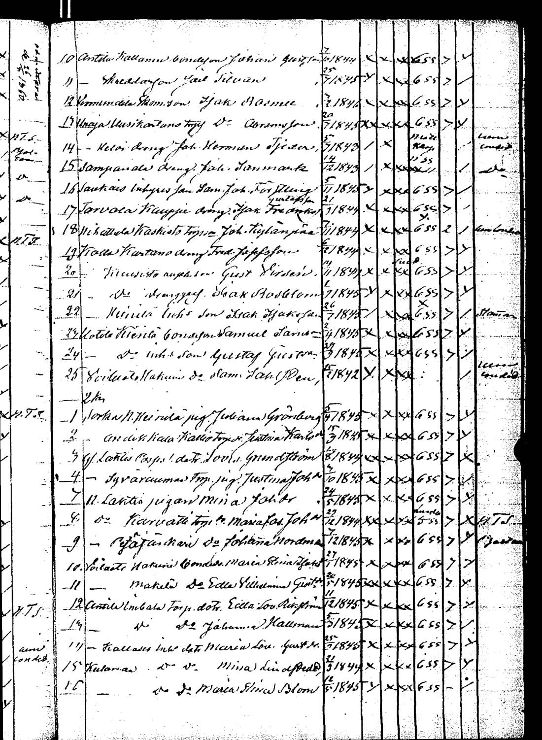 [ ../kirjat/Kirkonkirjat/rauma/rippilapset_1835-1888_jk294/kuvat/83.jpg ]