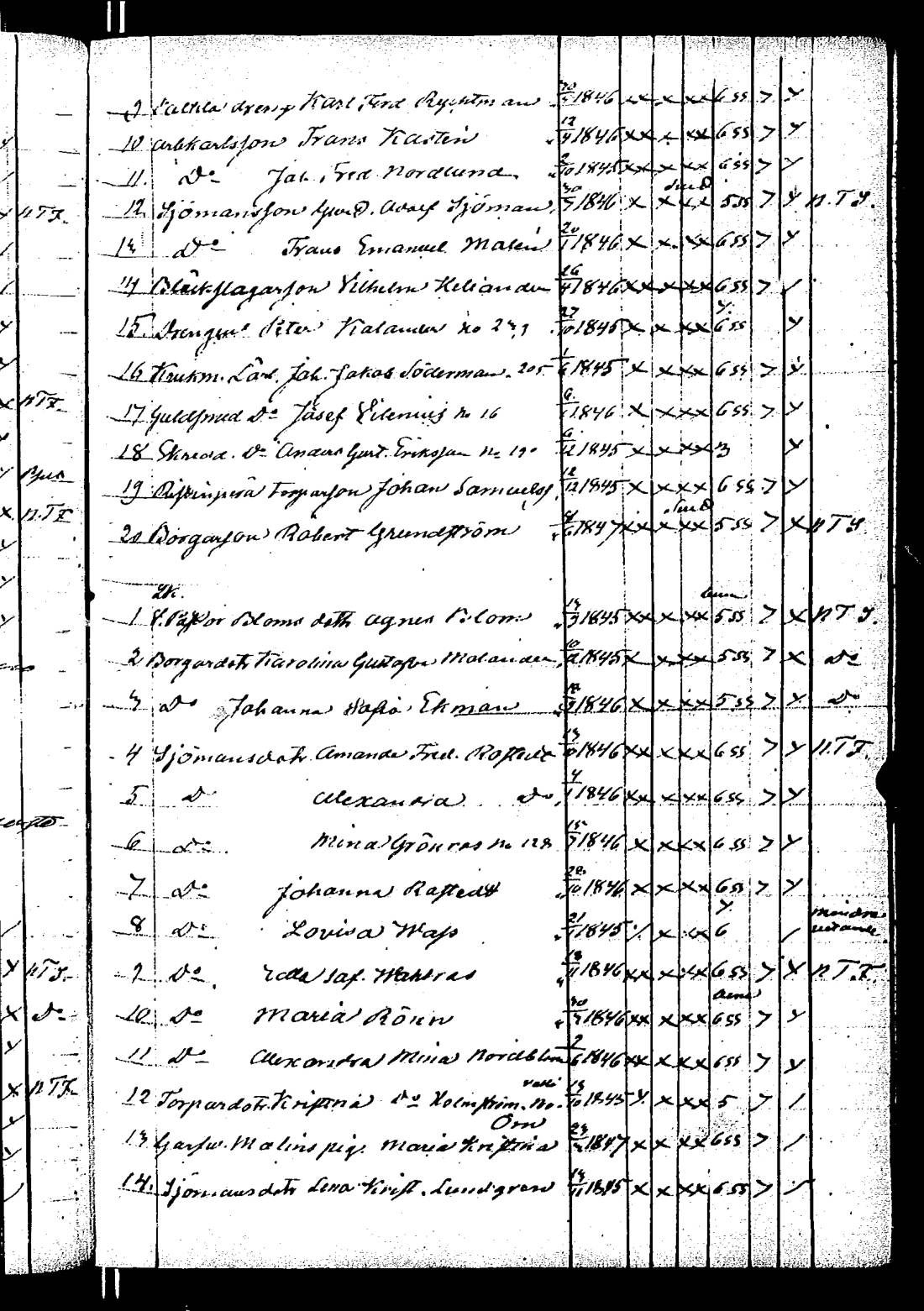 [ ../kirjat/Kirkonkirjat/rauma/rippilapset_1835-1888_jk294/kuvat/85.jpg ]