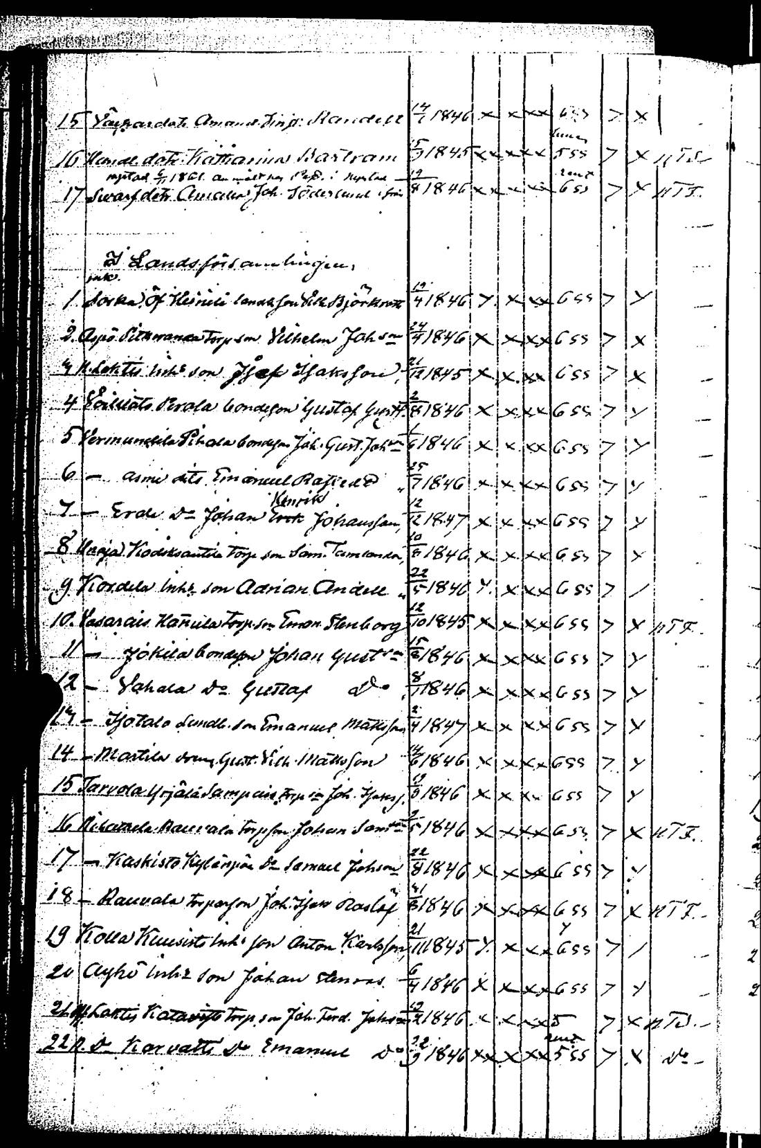 [ ../kirjat/Kirkonkirjat/rauma/rippilapset_1835-1888_jk294/kuvat/86.jpg ]