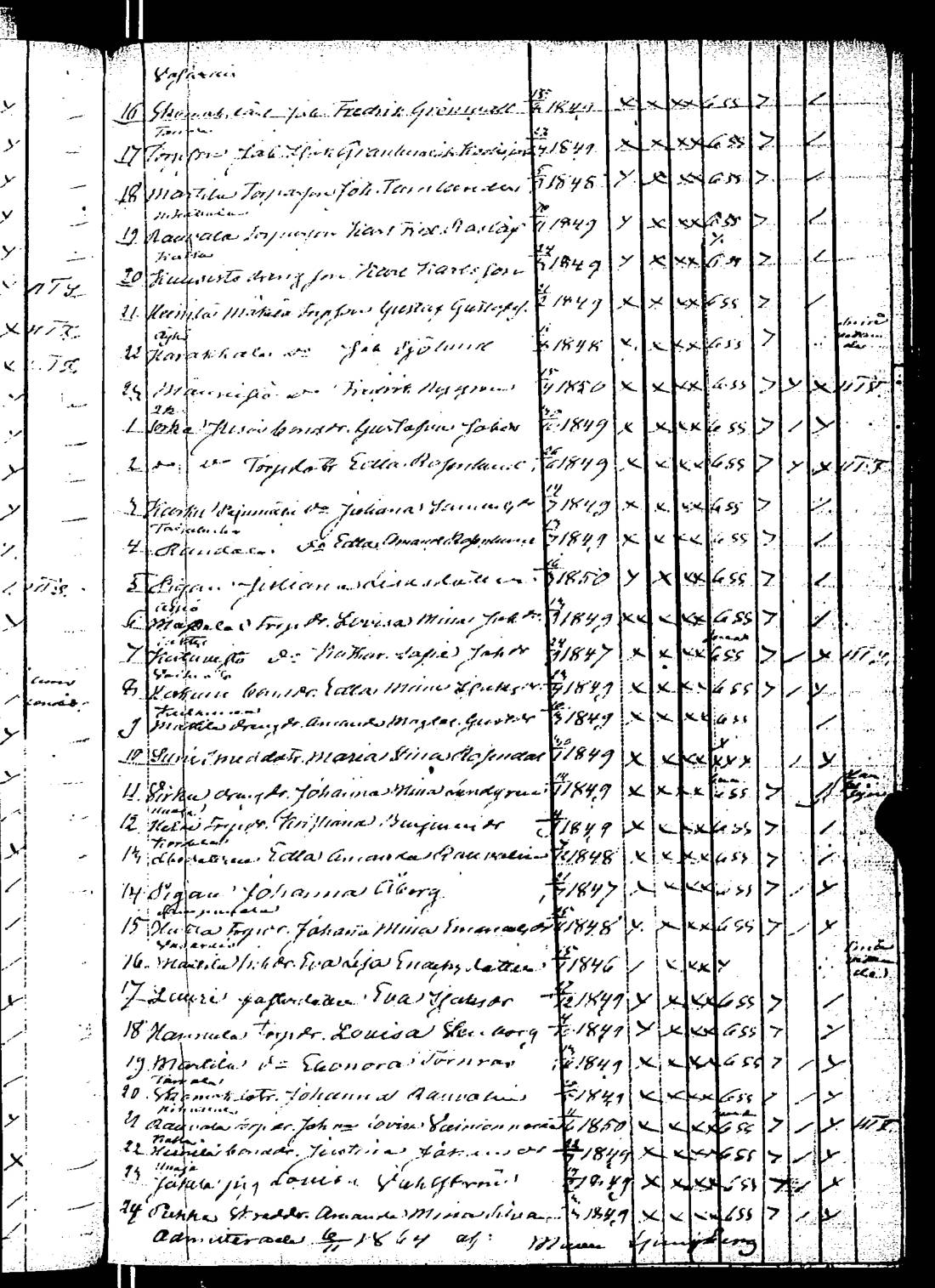 [ ../kirjat/Kirkonkirjat/rauma/rippilapset_1835-1888_jk294/kuvat/97.jpg ]