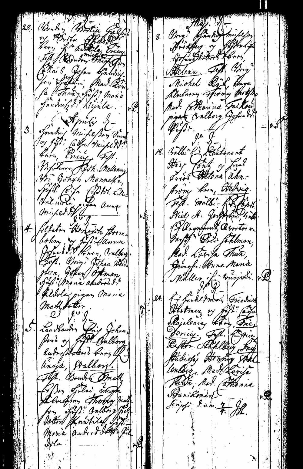 [ ../kirjat/Kirkonkirjat/rauma/syntyneet_1683-1759_jk292/kuvat/94.jpg ]