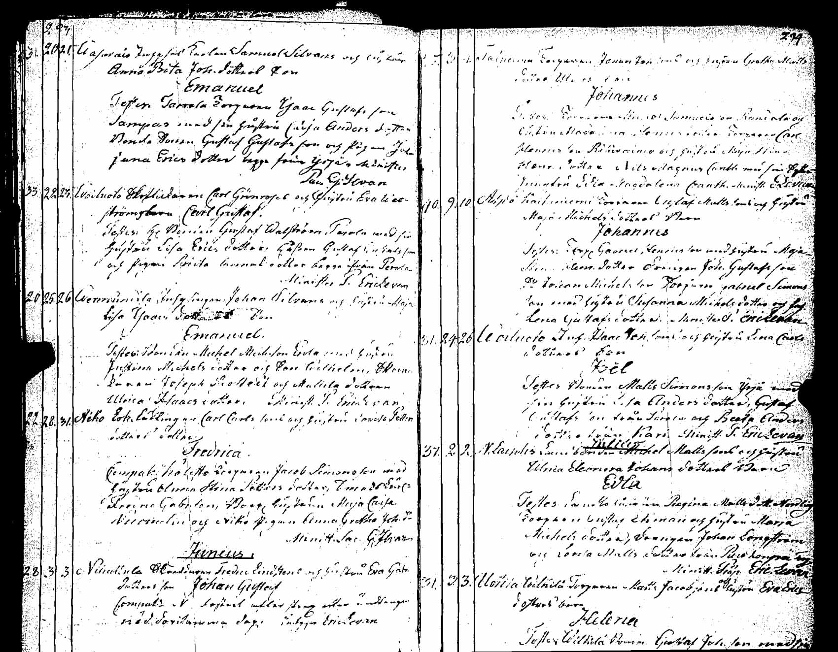 [ ../kirjat/Kirkonkirjat/rauma/syntyneet_1805-1835_msrk_jk293/kuvat/273.jpg ]