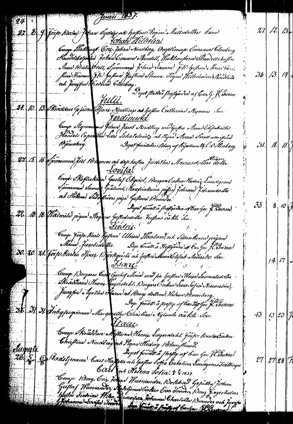 [ ../kirjat/Kirkonkirjat/rauma/syntyneet_1835-1852_ksrk_jk293/kuvat/13.jpg ]