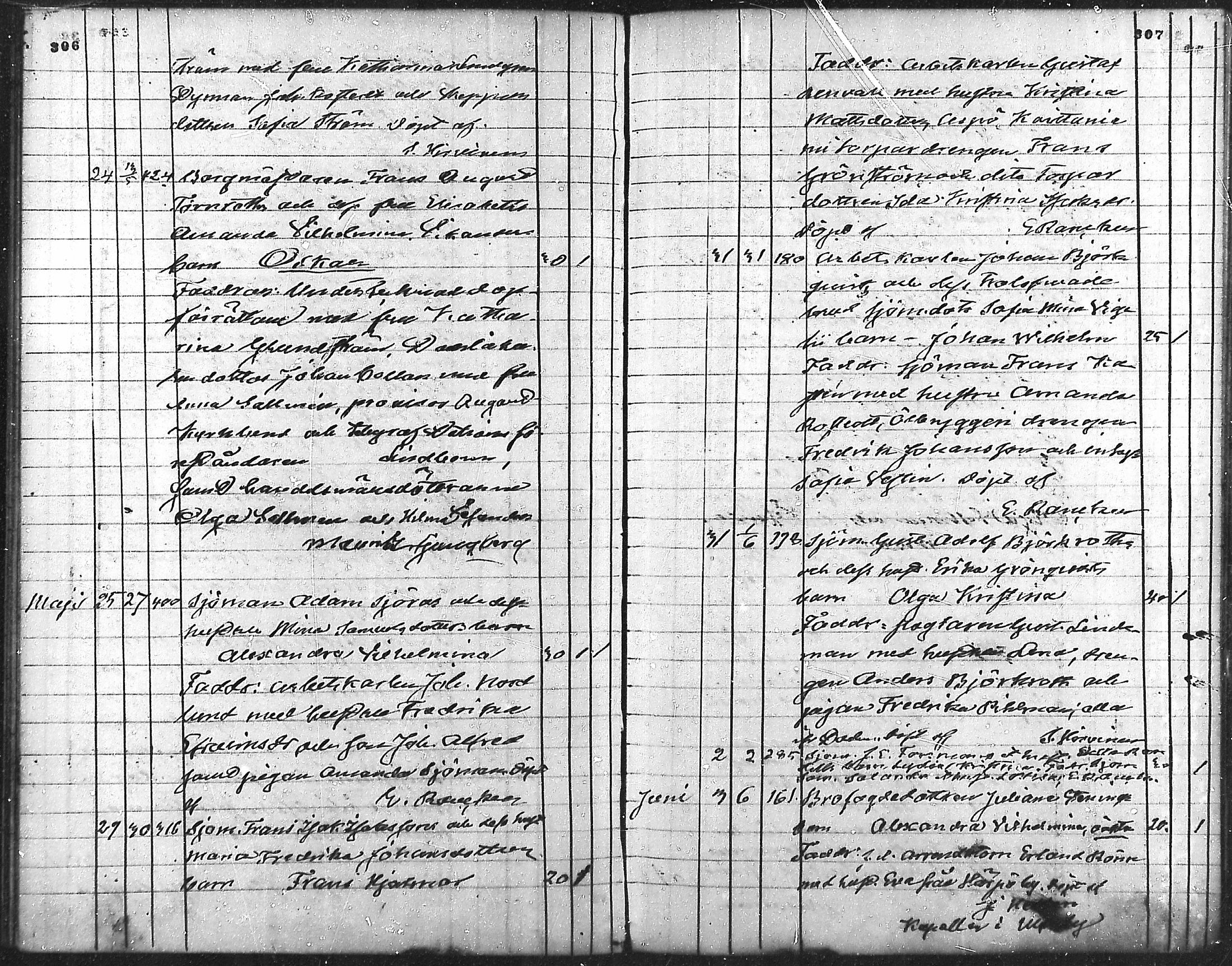 [ ../kirjat/Kirkonkirjat/rauma/syntyneet_1864-1876_ksrk_mko74-79/kuvat/154.jpg ]