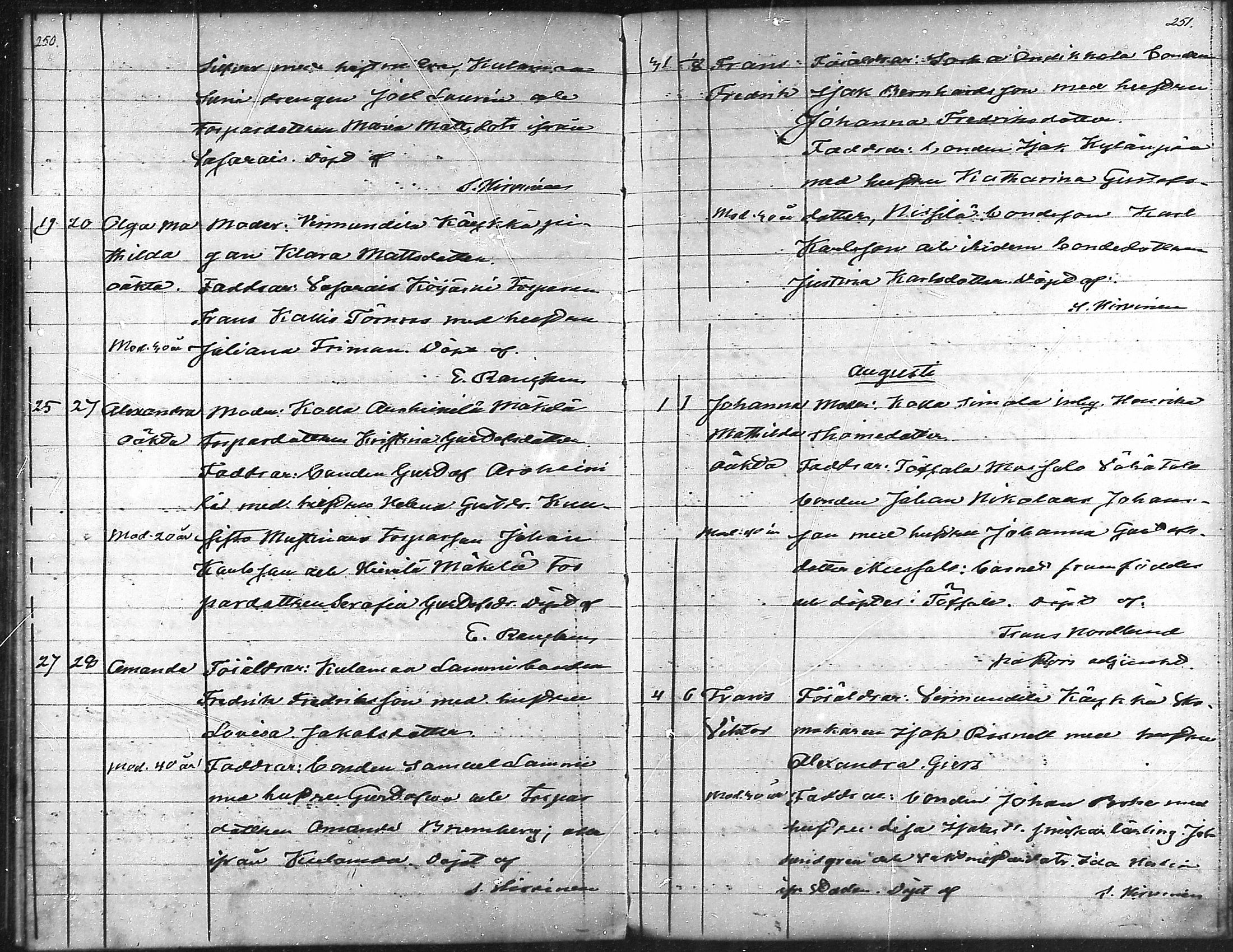 [ ../kirjat/Kirkonkirjat/rauma/syntyneet_1864-1876_msrk_mko32-37/kuvat/125.jpg ]