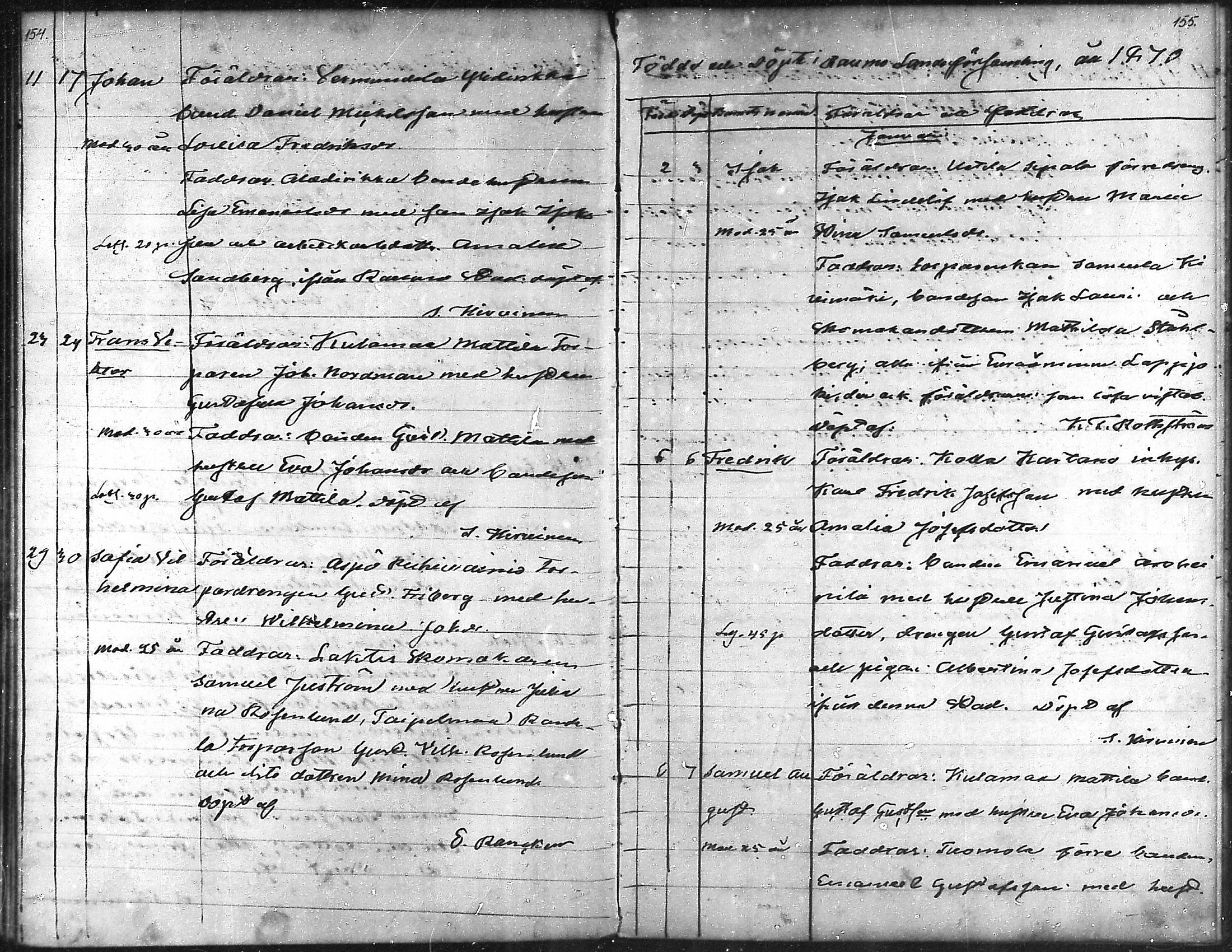[ ../kirjat/Kirkonkirjat/rauma/syntyneet_1864-1876_msrk_mko32-37/kuvat/77.jpg ]