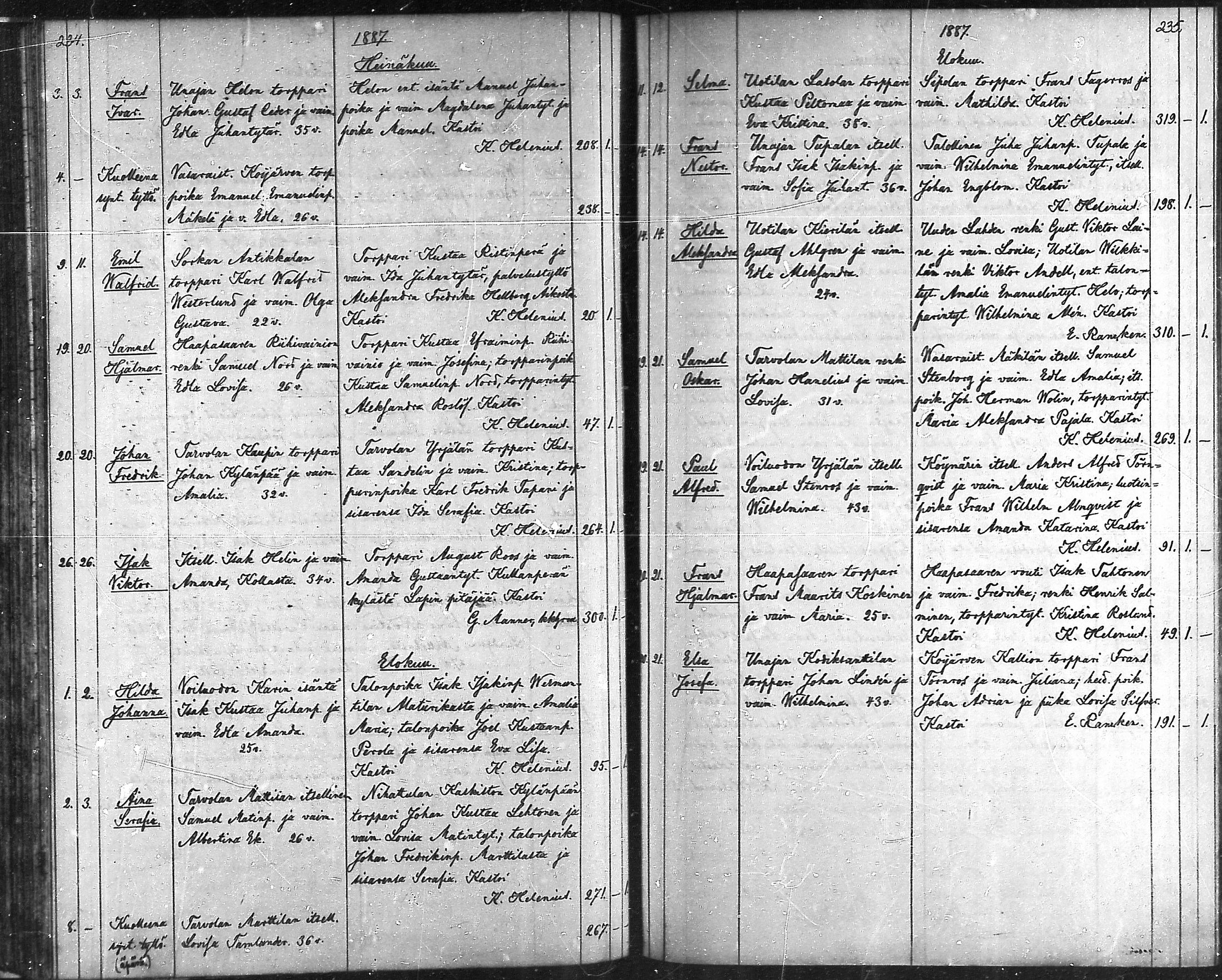 [ ../kirjat/Kirkonkirjat/rauma/syntyneet_1886-1889_msrk_mko41-42/kuvat/14.jpg ]