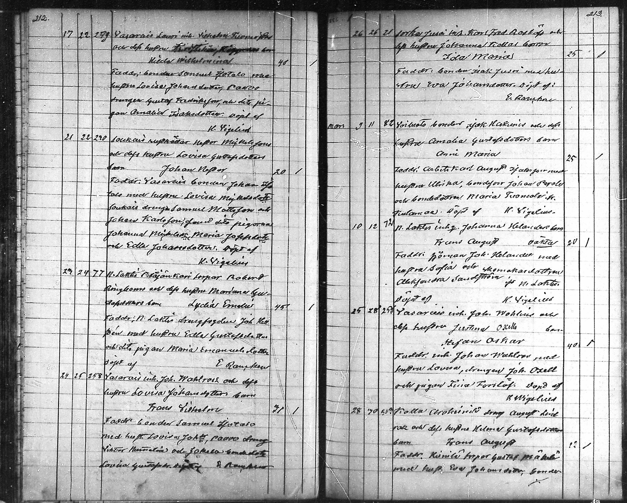[ ../kirjat/Kirkonkirjat/rauma/syntyneet_1886-1889_msrk_mko41-42/kuvat/3.jpg ]