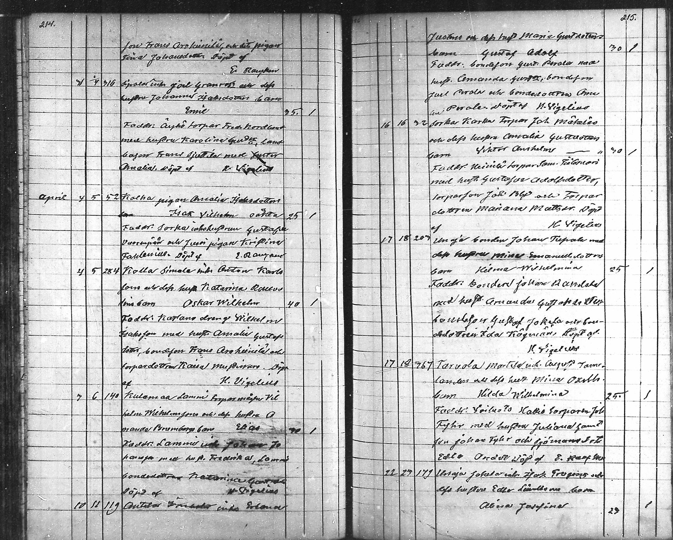 [ ../kirjat/Kirkonkirjat/rauma/syntyneet_1886-1889_msrk_mko41-42/kuvat/4.jpg ]