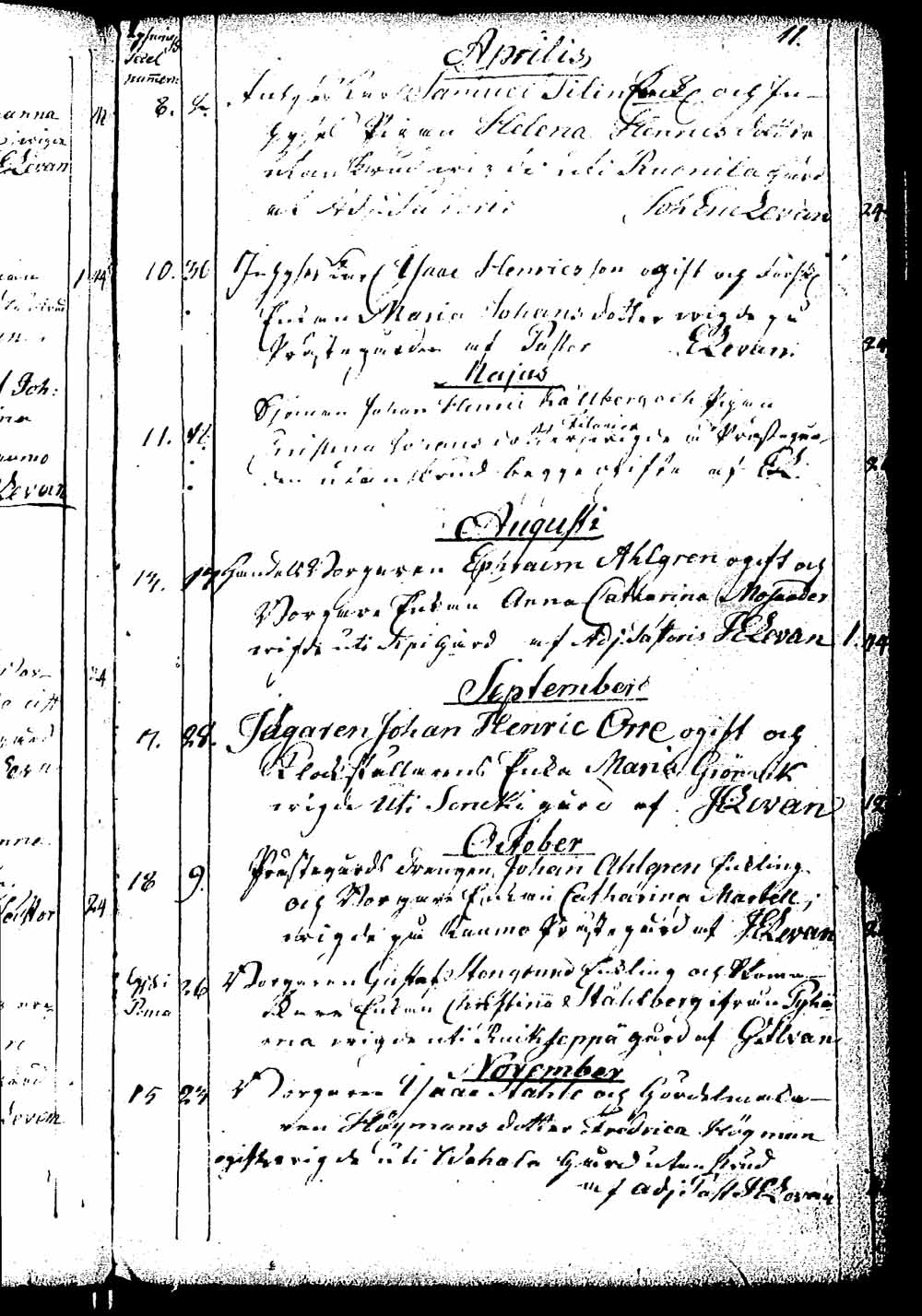 [ ../kirjat/Kirkonkirjat/rauma/vihityt_1805-1835_ksrk_jk292/kuvat/11.jpg ]