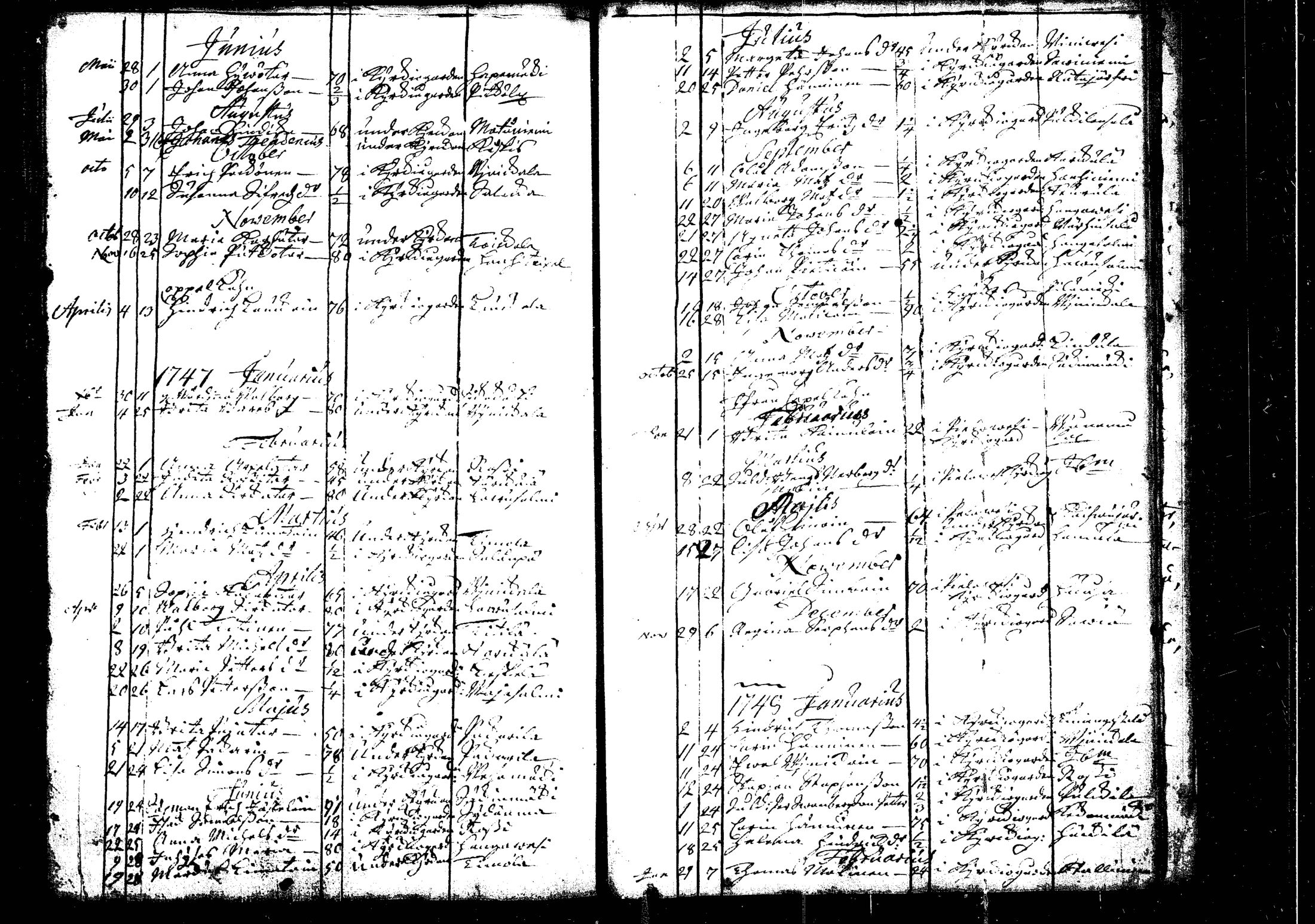 [ ../kirjat/Kirkonkirjat/rautalampi/kuolleet_1722-1755_tk1101/kuvat/26.jpg ]